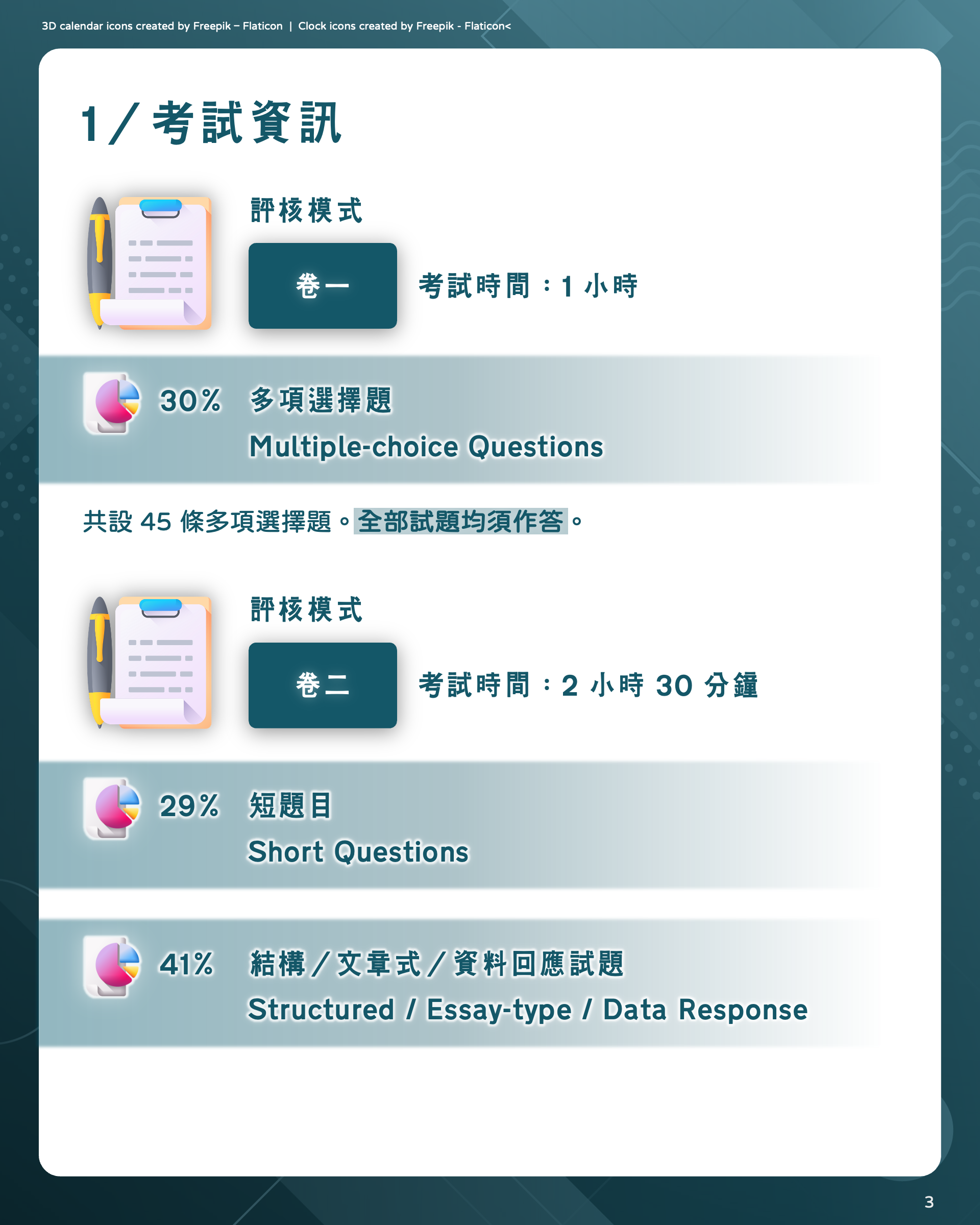評核模式