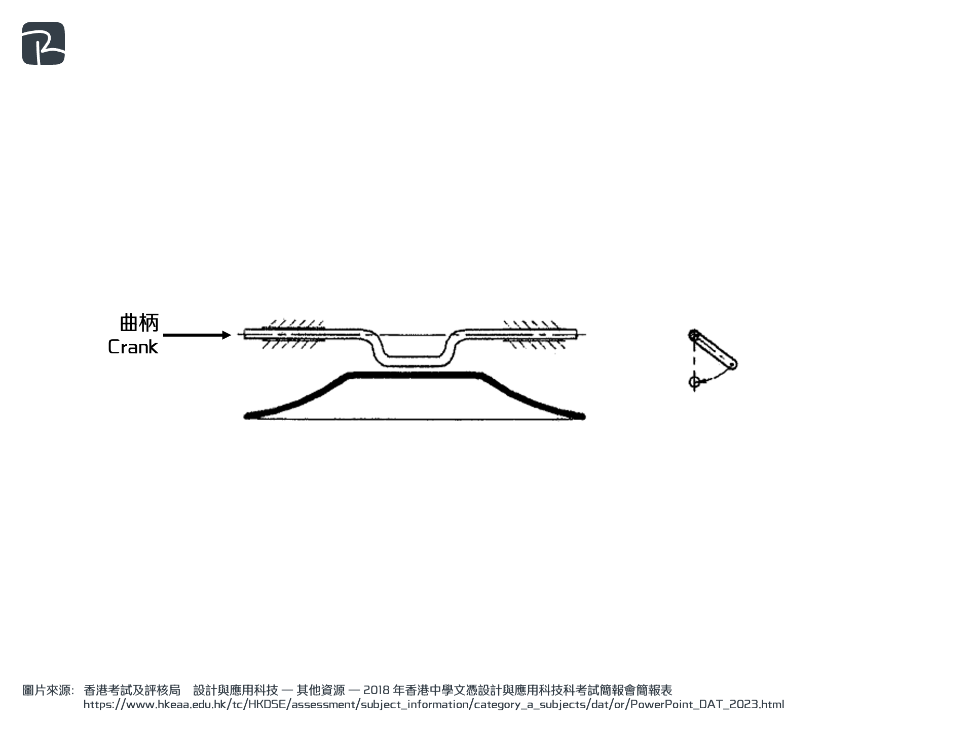 2018 DAT P1 Q4aiii crank - DAT|機械組織 Mechanisms|S2 科技原理 Technological Principles 蘋果削皮機底座固定吸盤 2018-DAT-P1-Q4(a)(iii)