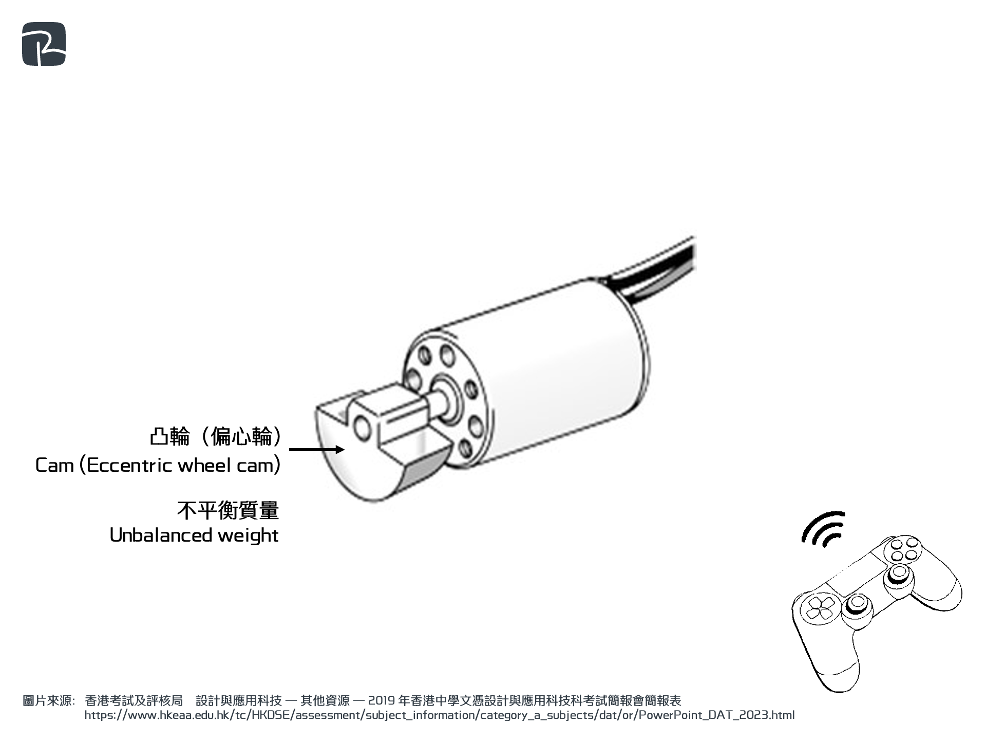 2019 DAT P1 Q2c - DAT|機械組織 Mechanisms|S2 科技原理 Technological Principles 圓形凸輪 Circular cam