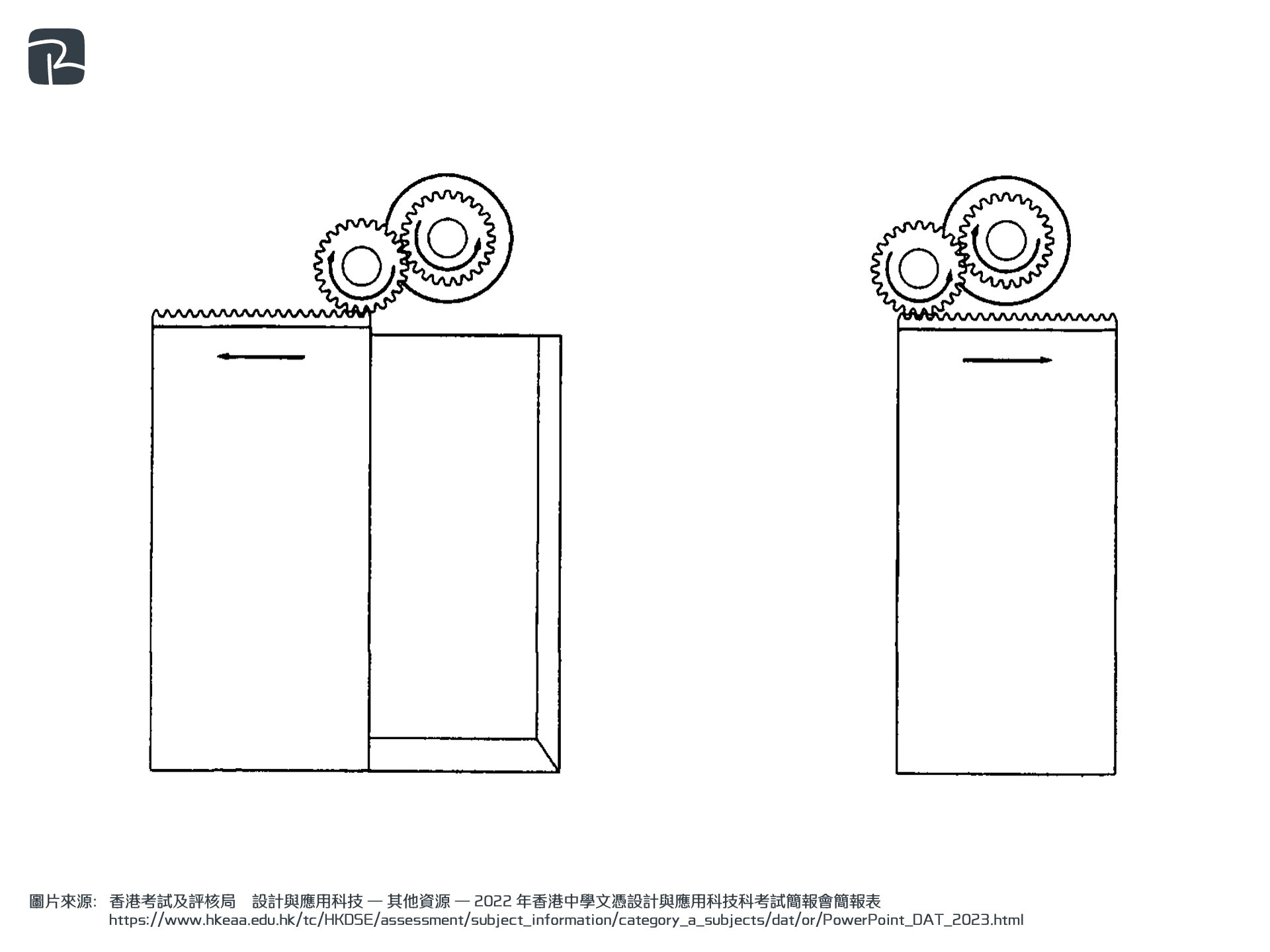 2022 DAT P1 Q3b - DAT|機械組織 Mechanisms|S2 科技原理 Technological Principles 升降機門 2022-DAT-P1-Q3(b)