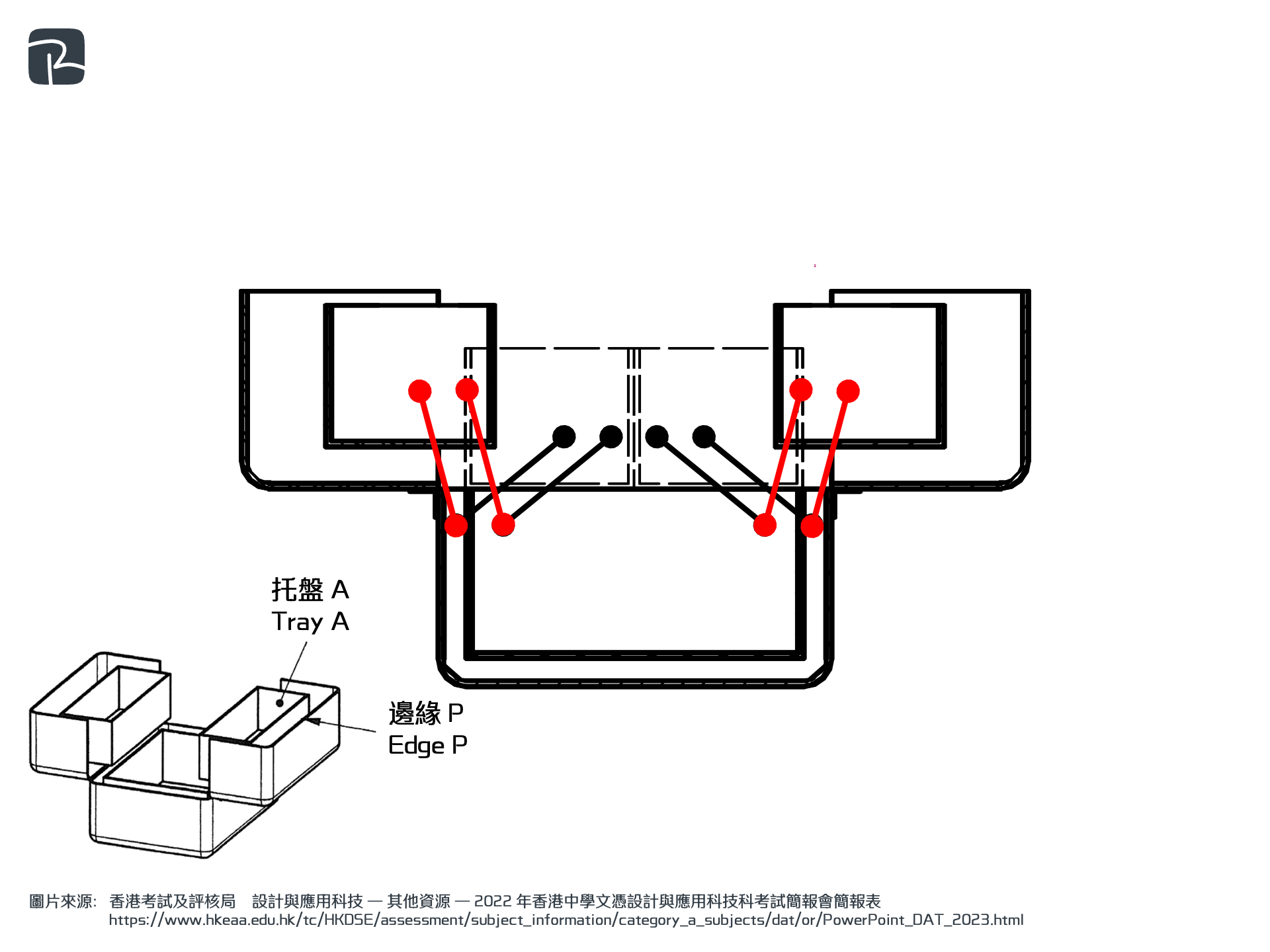 2022 DAT P2C Q9di - DAT|機械組織 Mechanisms|S2 科技原理 Technological Principles 平行運動連桿 Parallel motion linkage