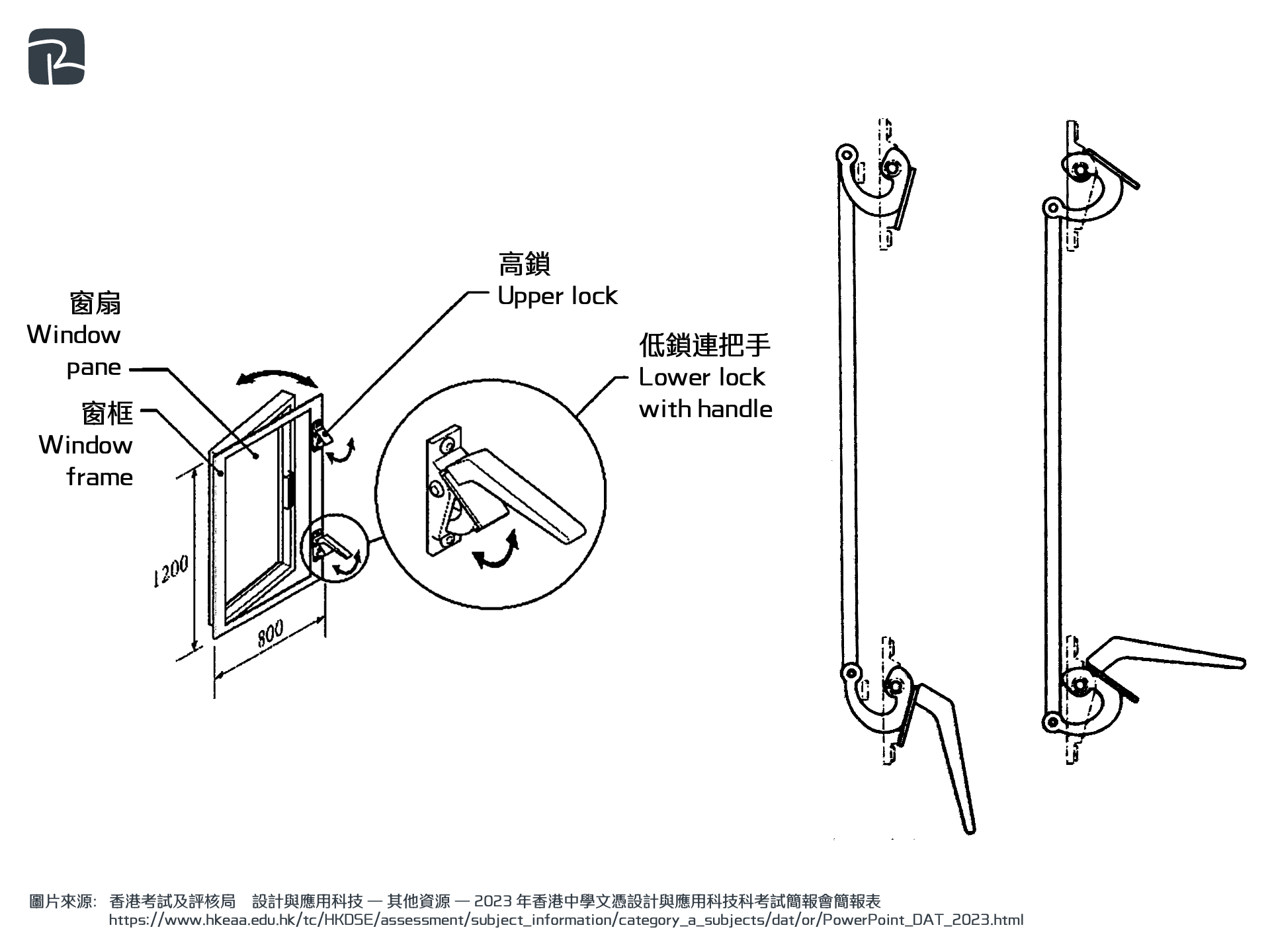 2023 DAT P1 Q3ai ii - DAT|機械組織 Mechanisms|S2 科技原理 Technological Principles 側掩式窗戶 2023-DAT-P1-Q3(a)(i) & (ii)
