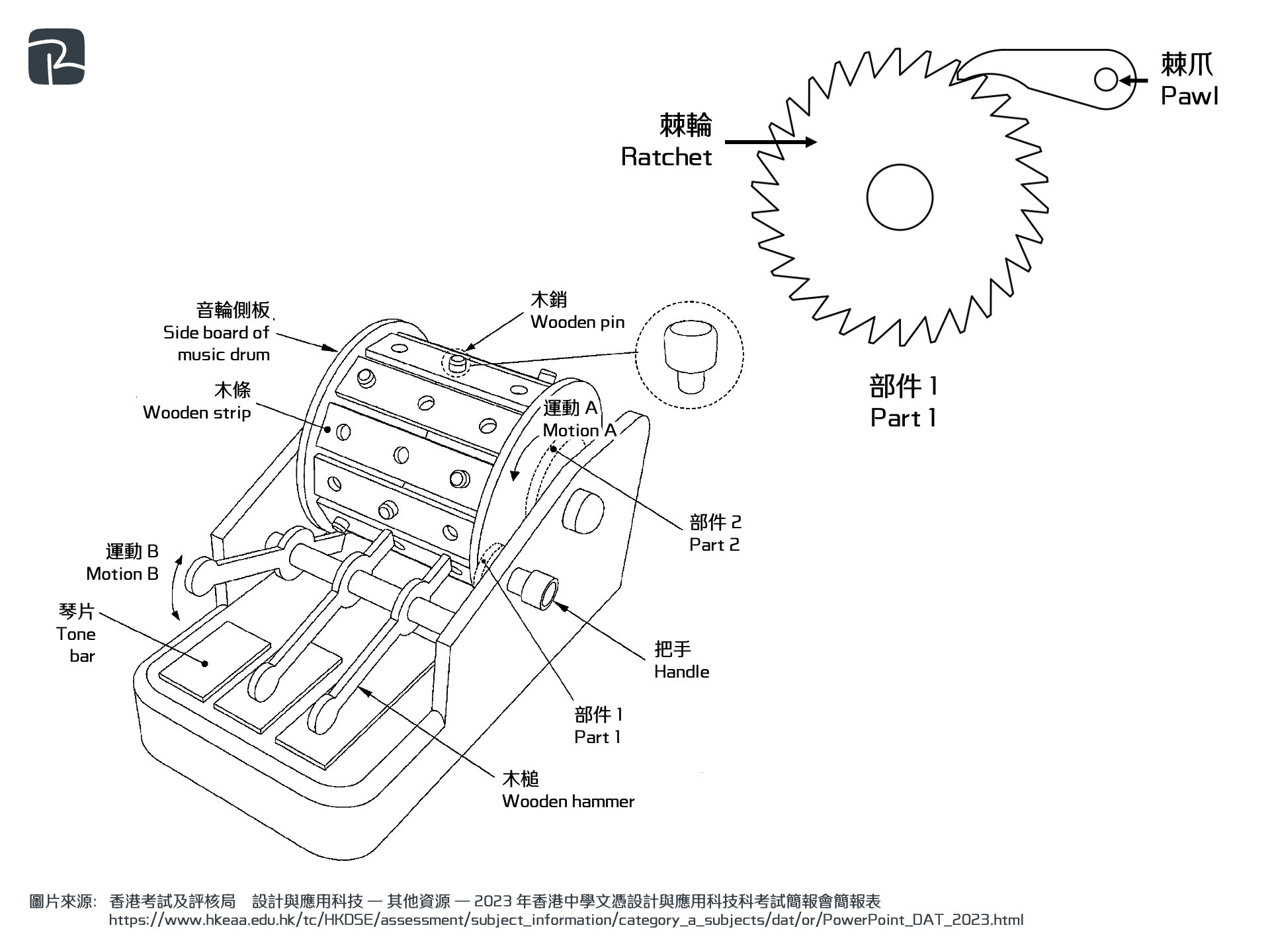 2023 DAT P2C Q8c - DAT|機械組織 Mechanisms|S2 科技原理 Technological Principles 手動木琴(音輪只能單方向轉動)2023-DAT-P2C-Q8(c)