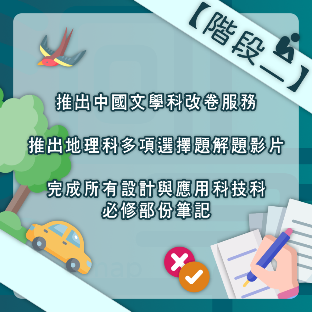 路線圖 3 &ndash; 迴享 Recurso