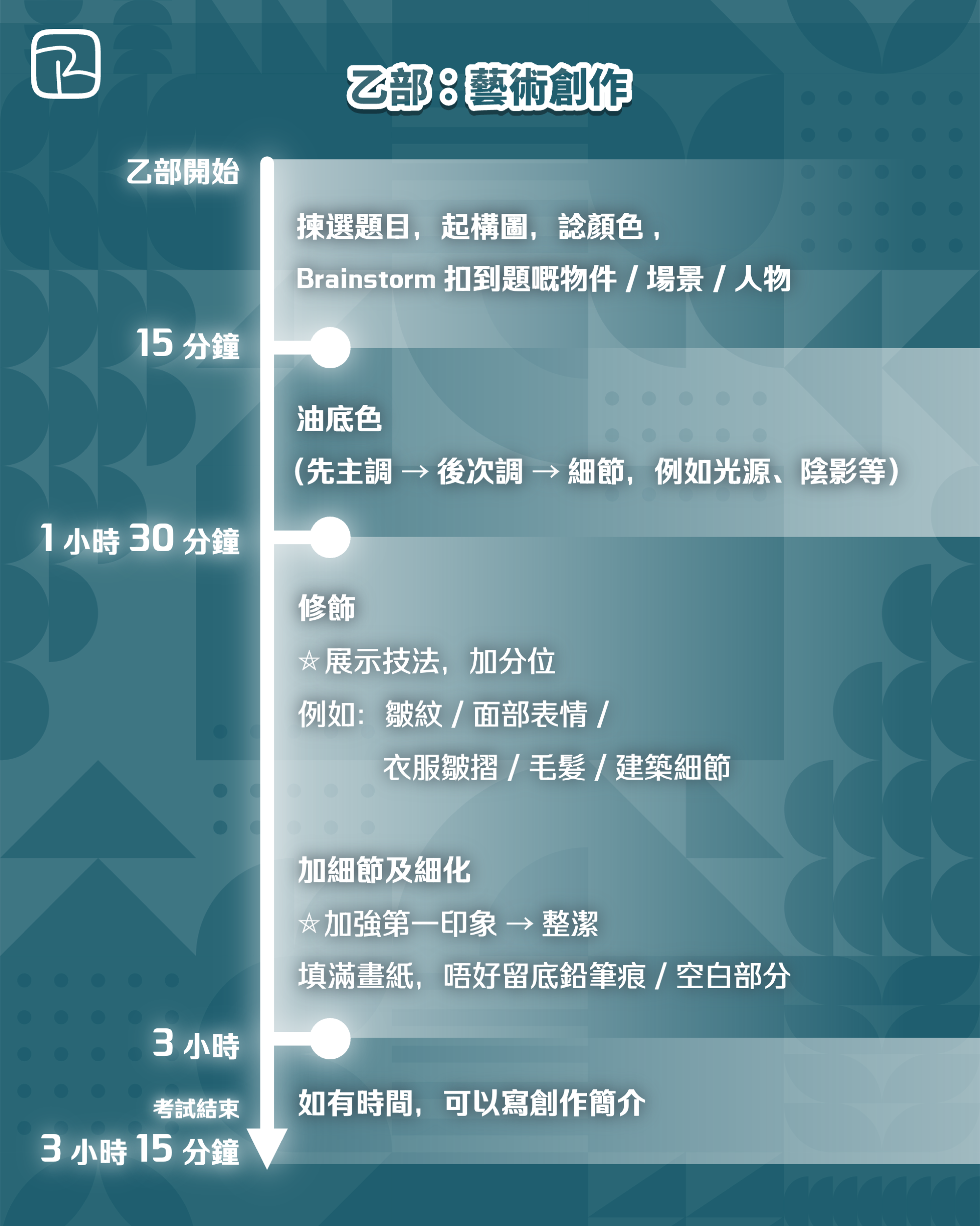 乙部︰藝術創作