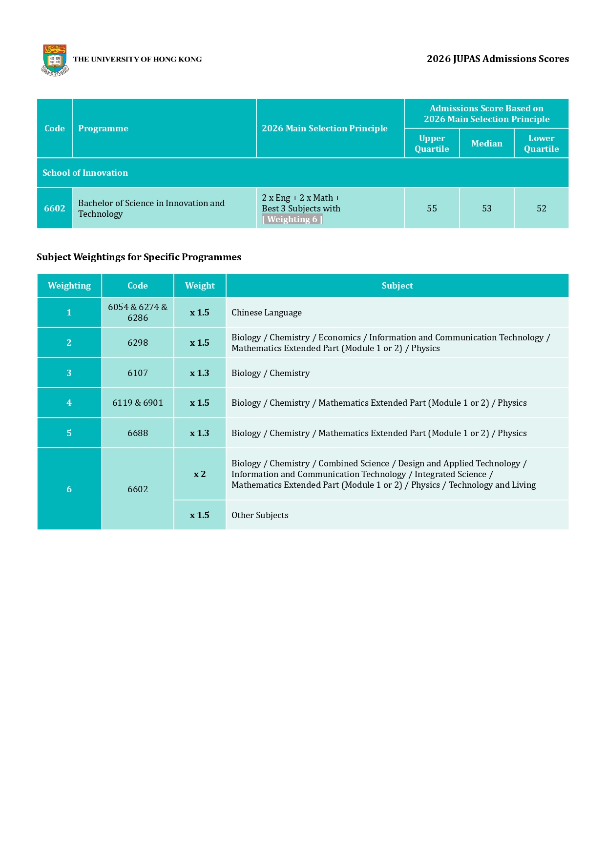 香港大學 HKU