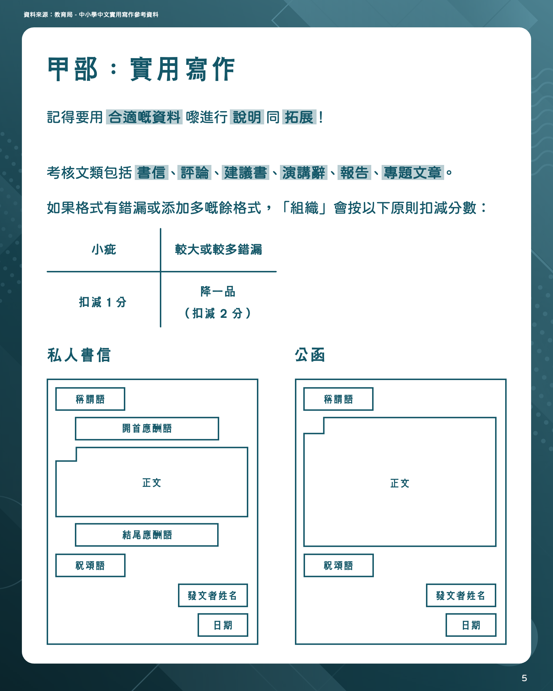 甲部：實用寫作