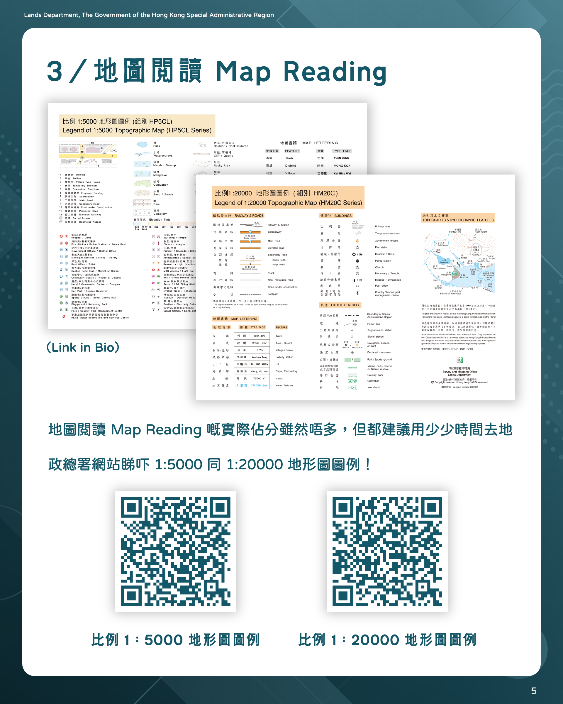地圖閲讀 Map Reading