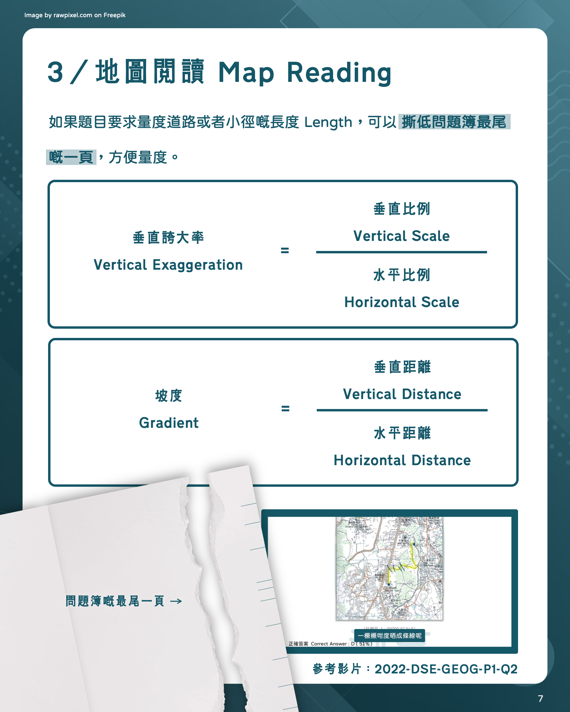 地圖閲讀 Map Reading
