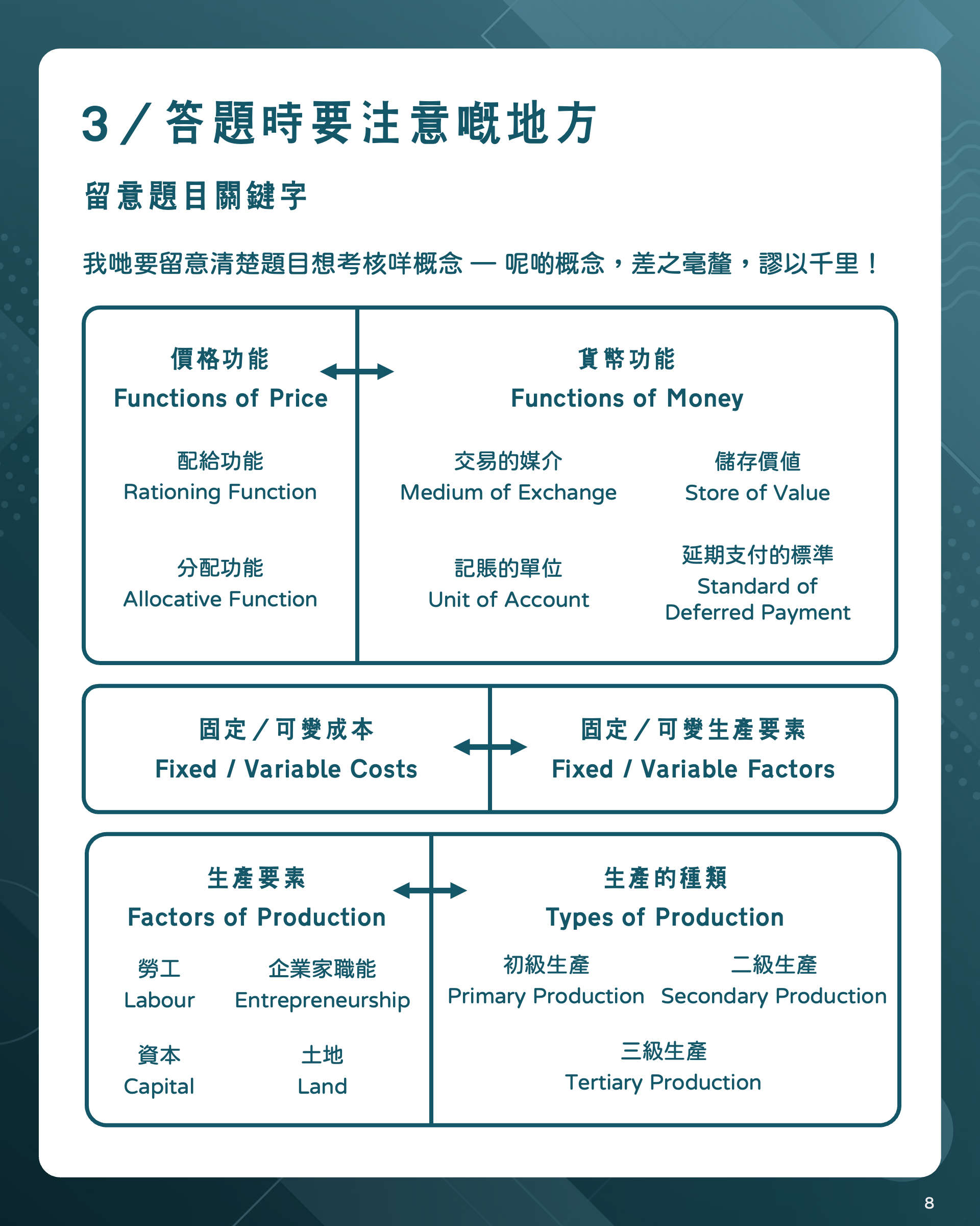 答題時要注意嘅地方 留意題目關鍵字