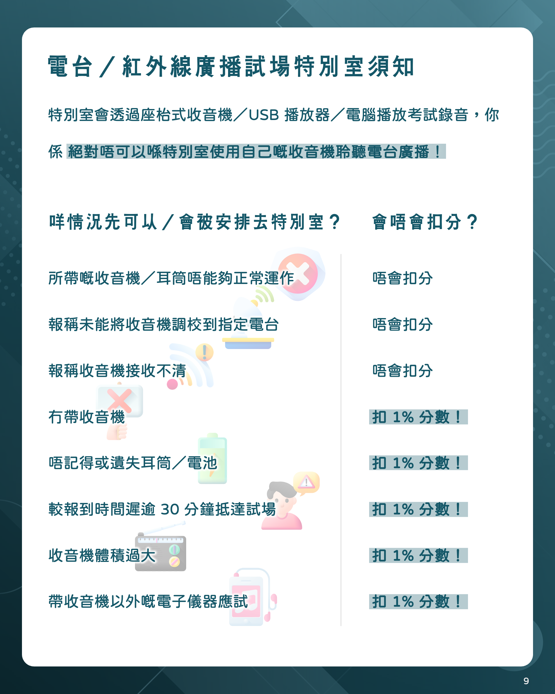 咩情況先可以／會被安排去特別室？會唔會扣分？