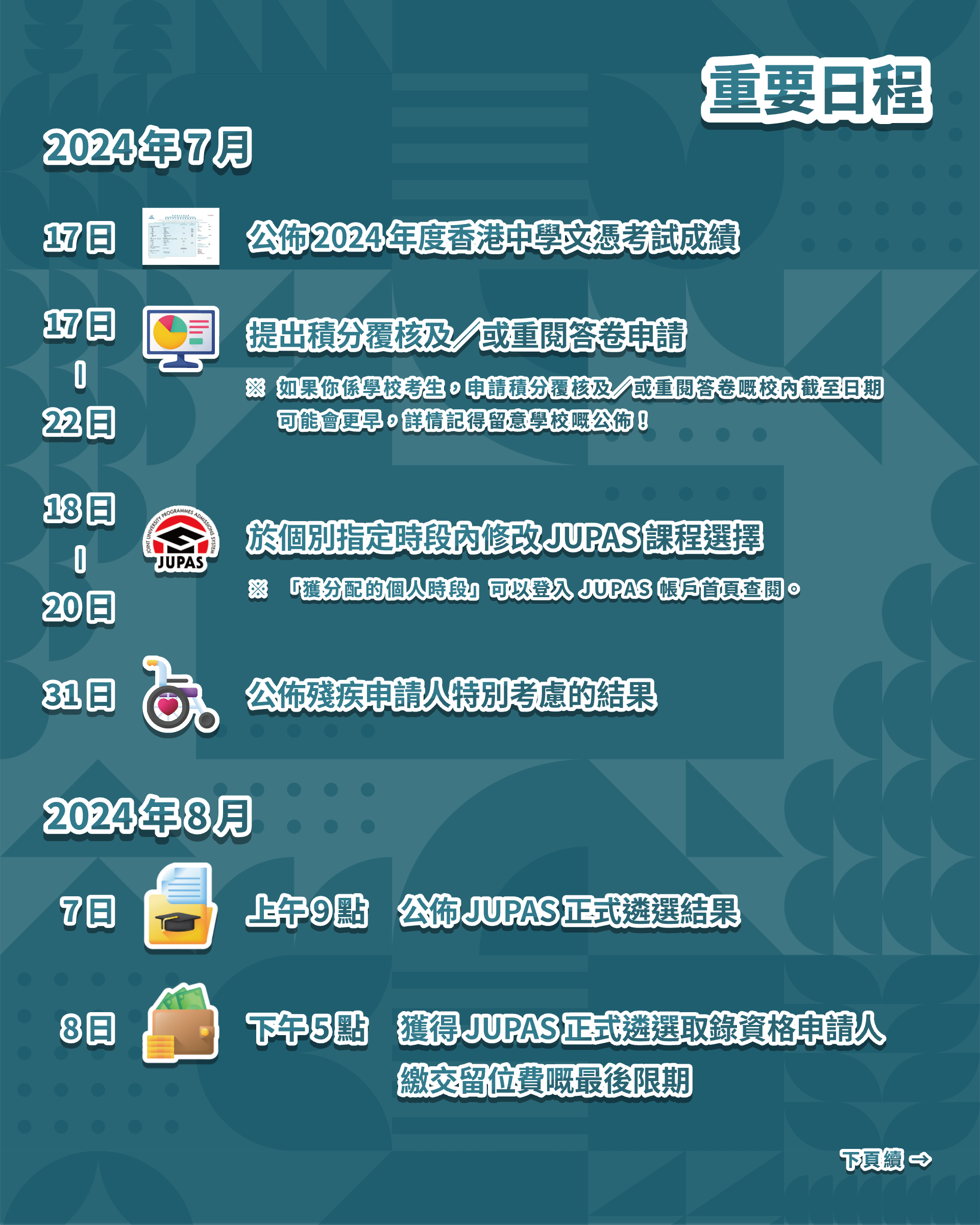 重要日程