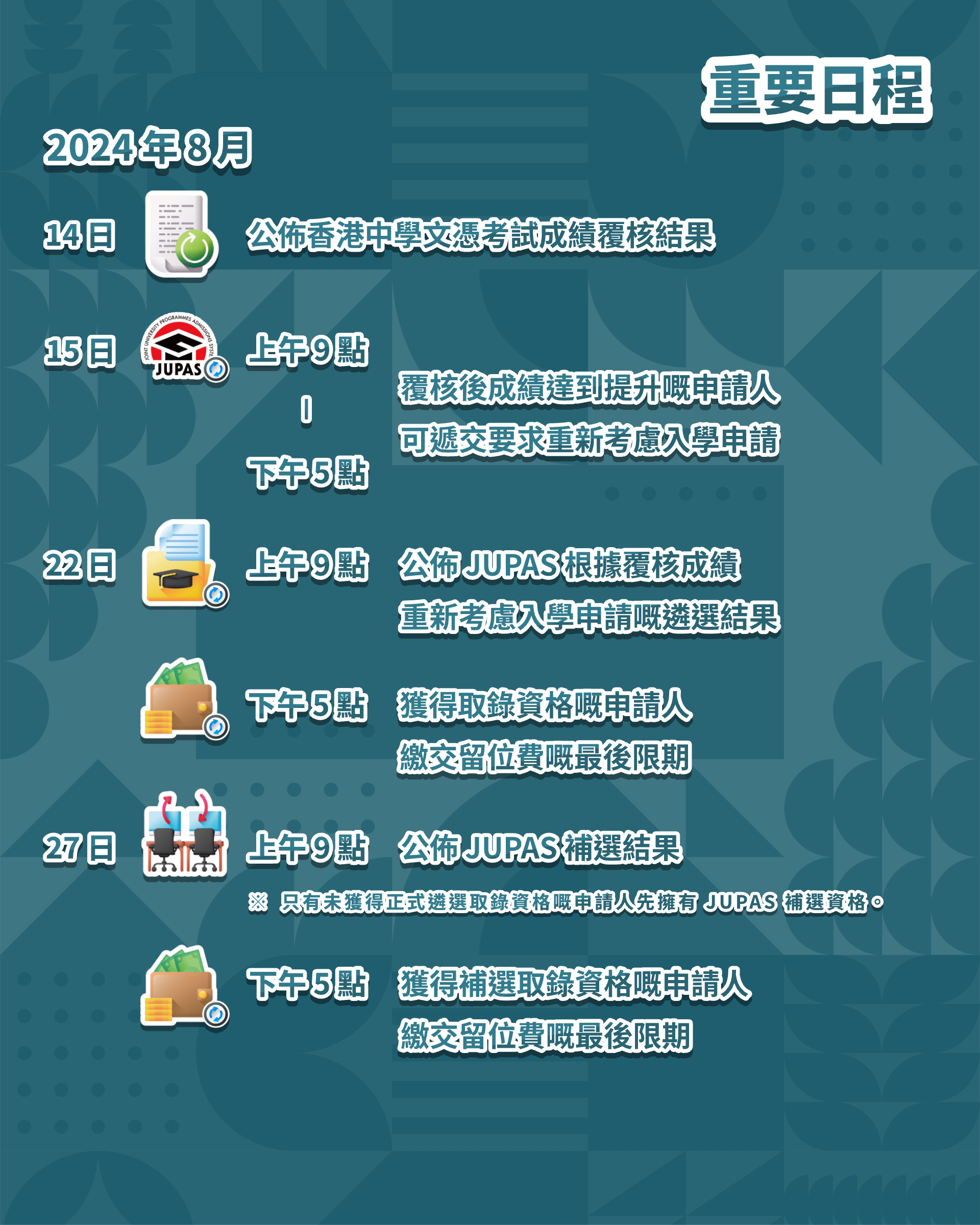 重要日程