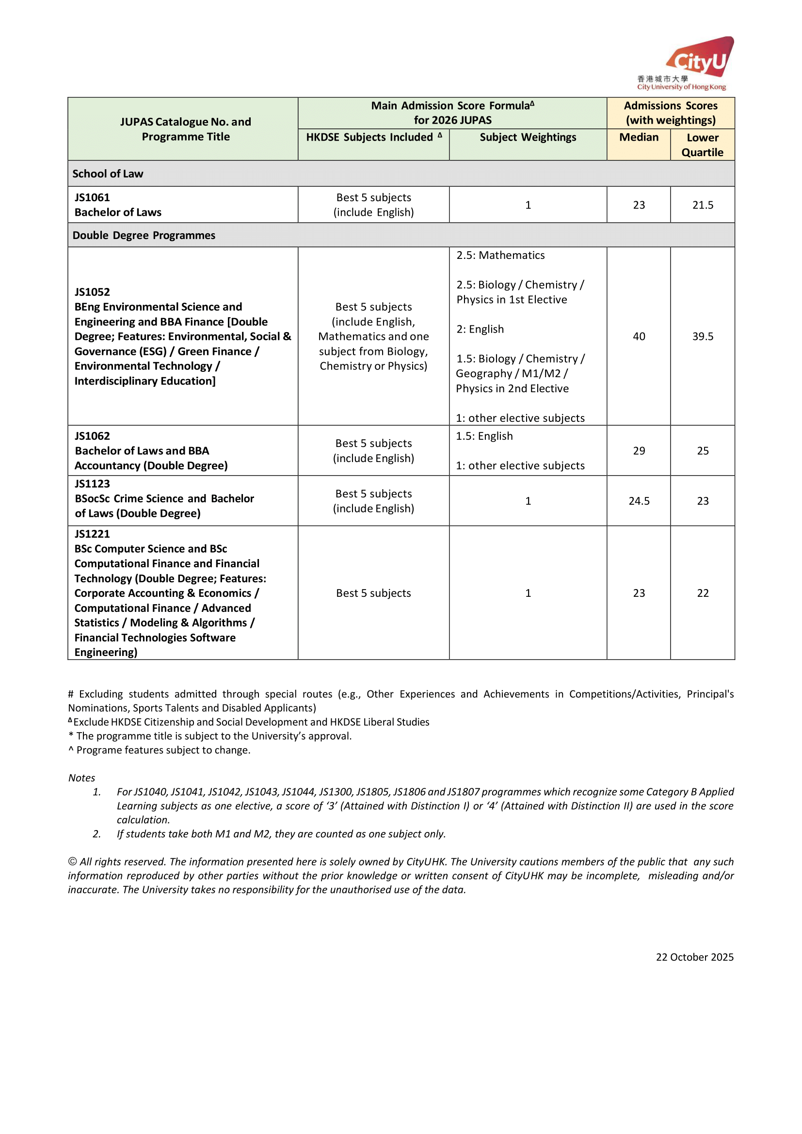 CityU 2526 7 &ndash; 迴享 Recurso