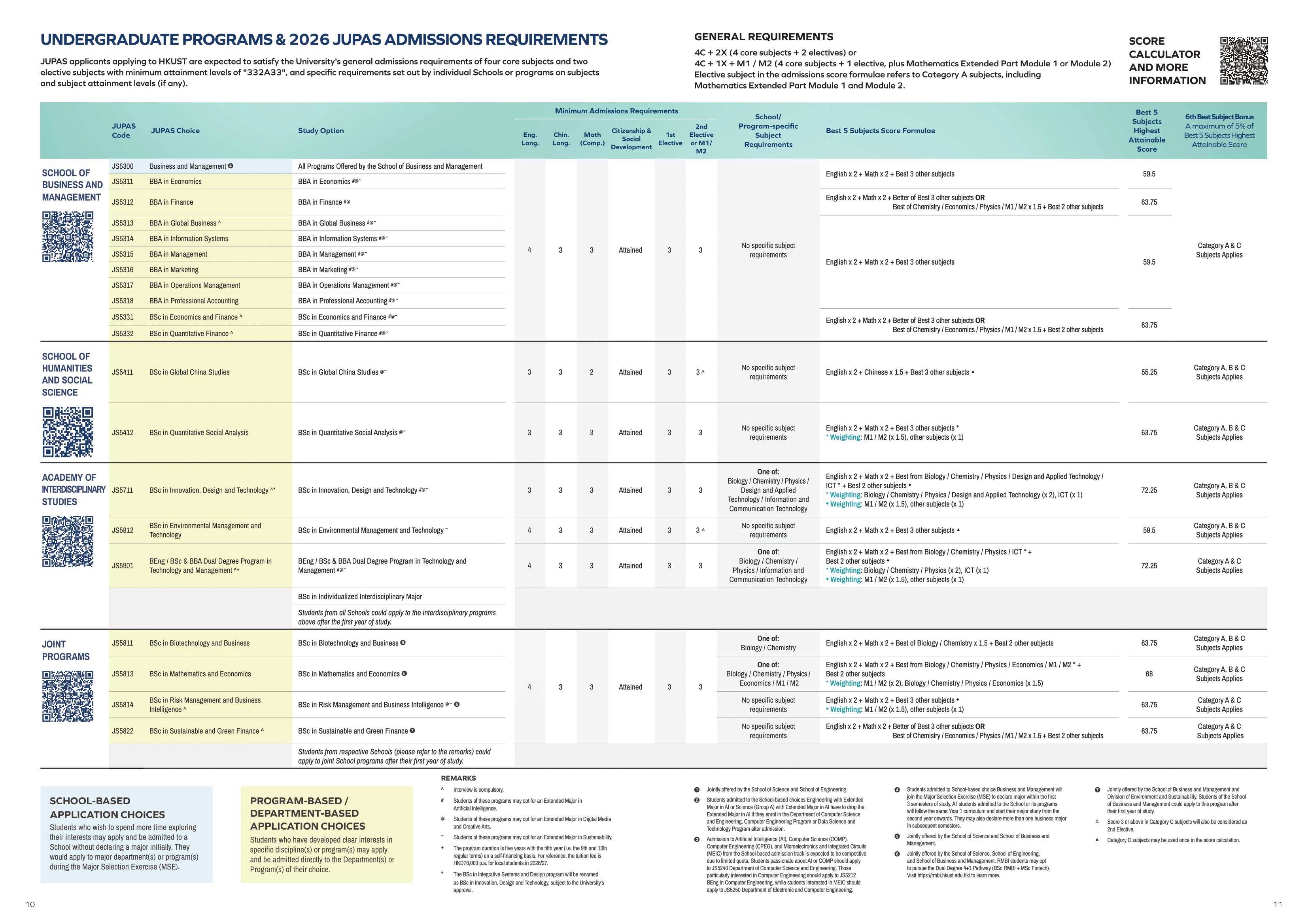 HKUST 2526 03 &ndash; 迴享 Recurso