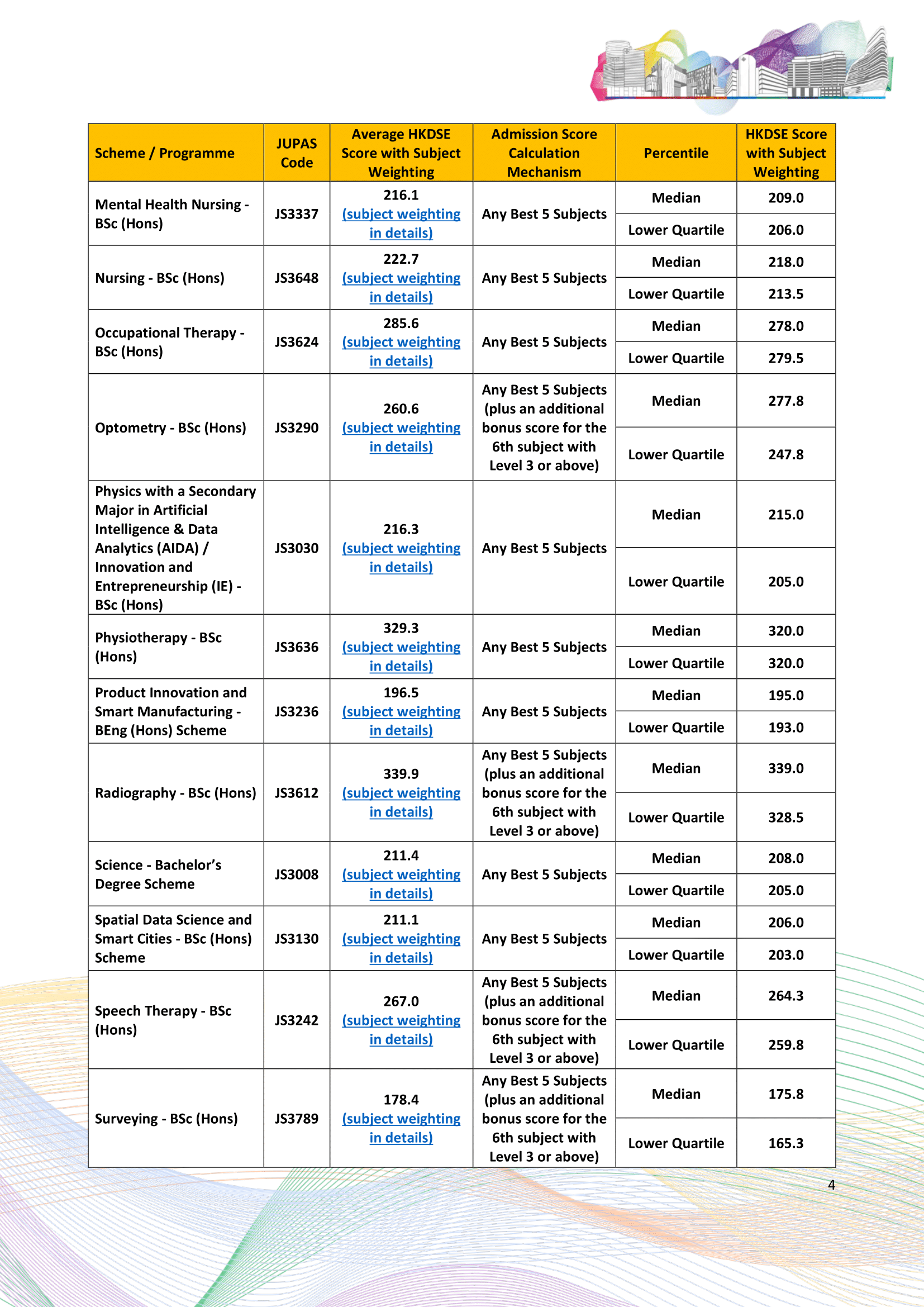 PolyU 2526 04 &ndash; 迴享 Recurso