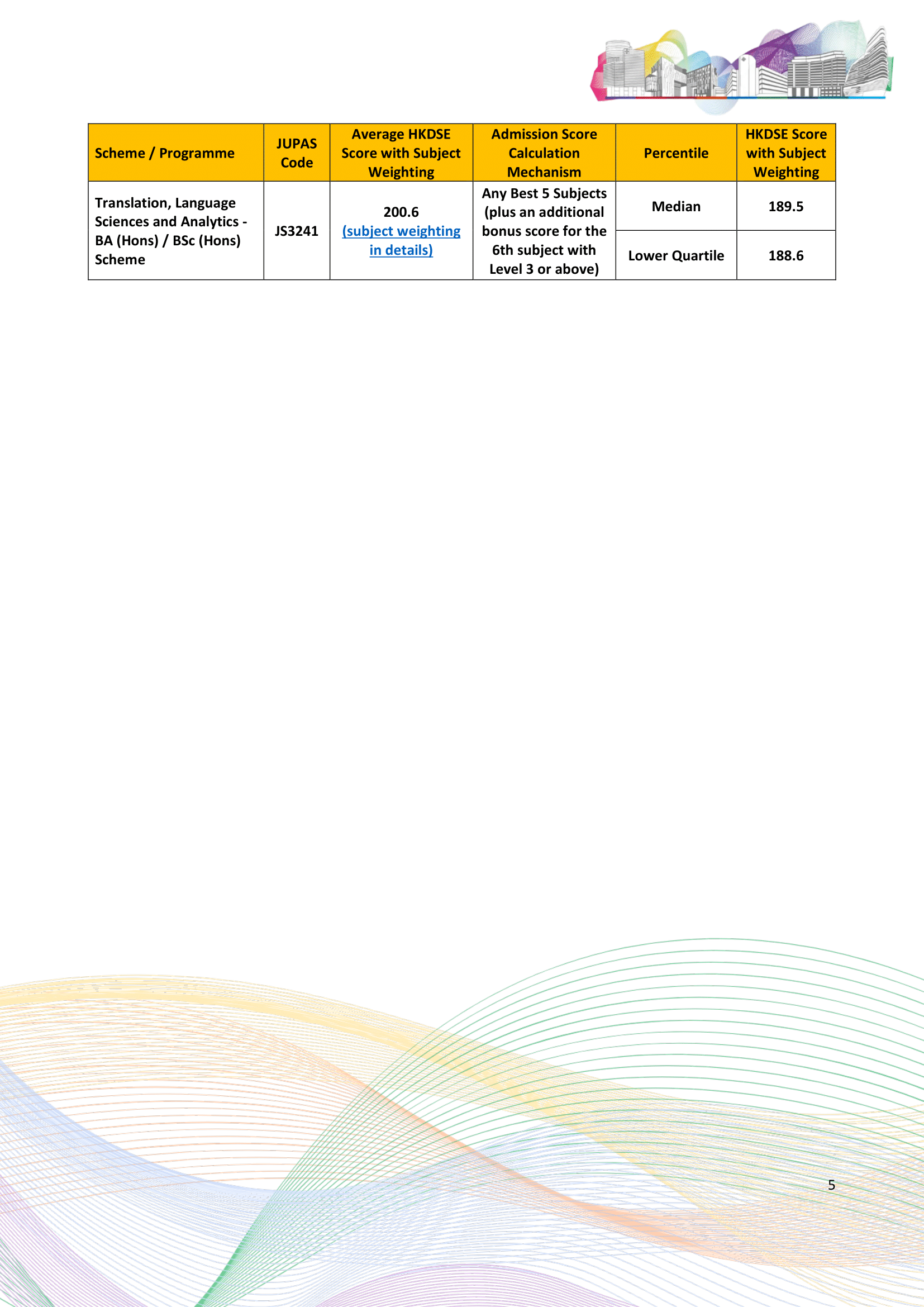 PolyU 2526 05 &ndash; 迴享 Recurso