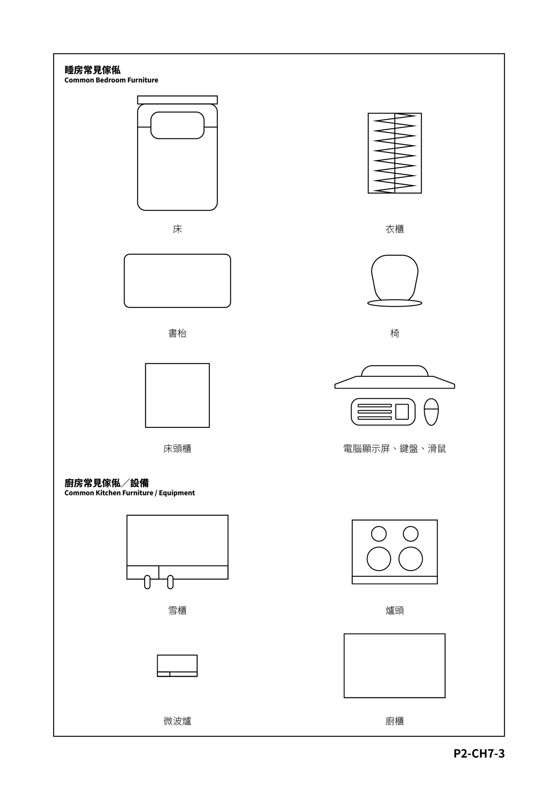 傢具和電器符號