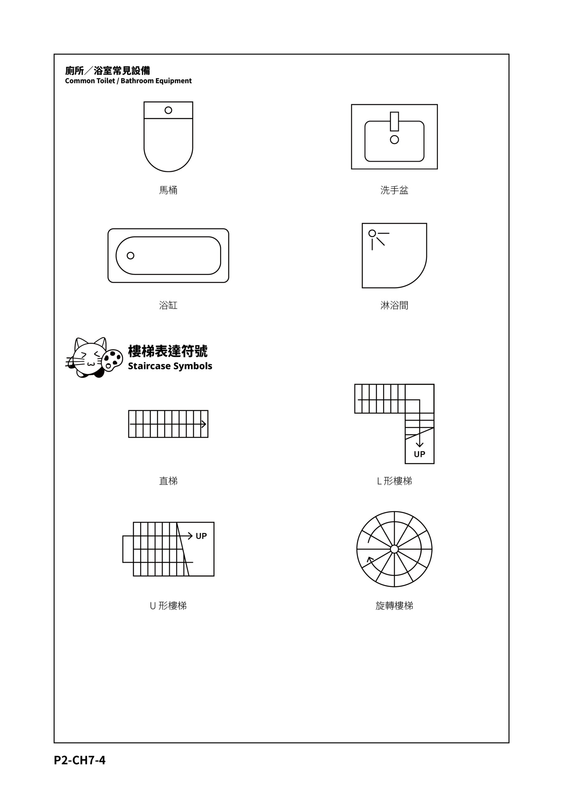 傢具和電器符號
樓梯表達符號
