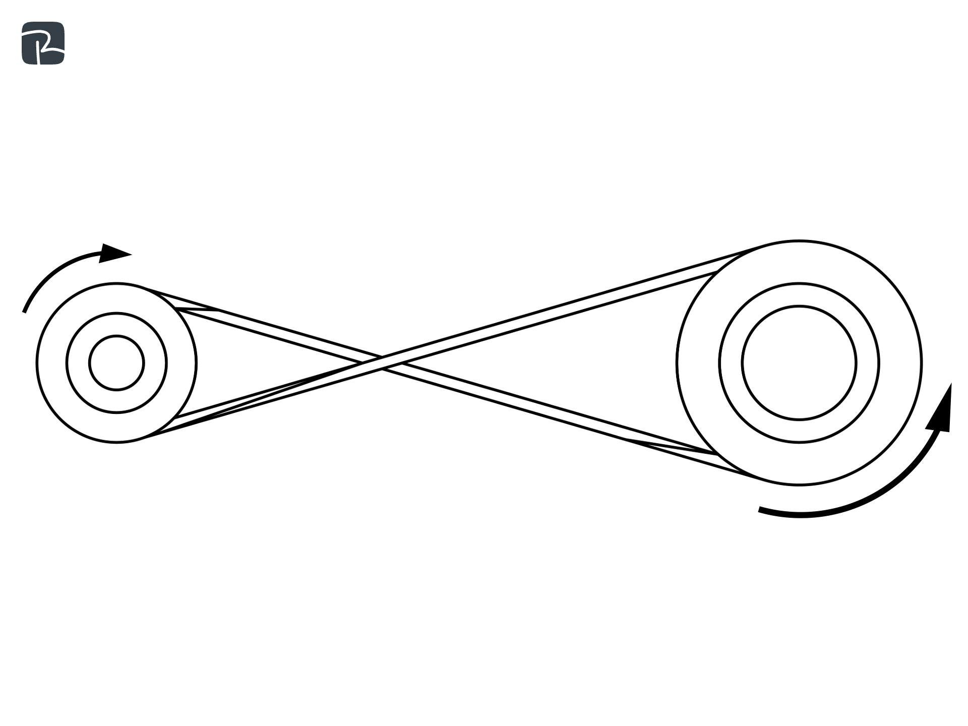 belts and pulleys 3 - DAT|機械組織 Mechanisms|S2 科技原理 Technological Principles 帶和滑輪 Belts and pulleys
