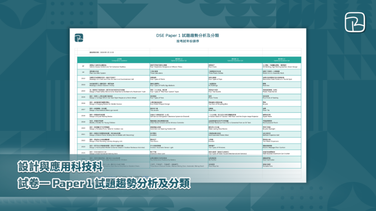 DSE DAT｜試卷一 Paper 1 試題趨勢分析及分類｜設計與應用科技