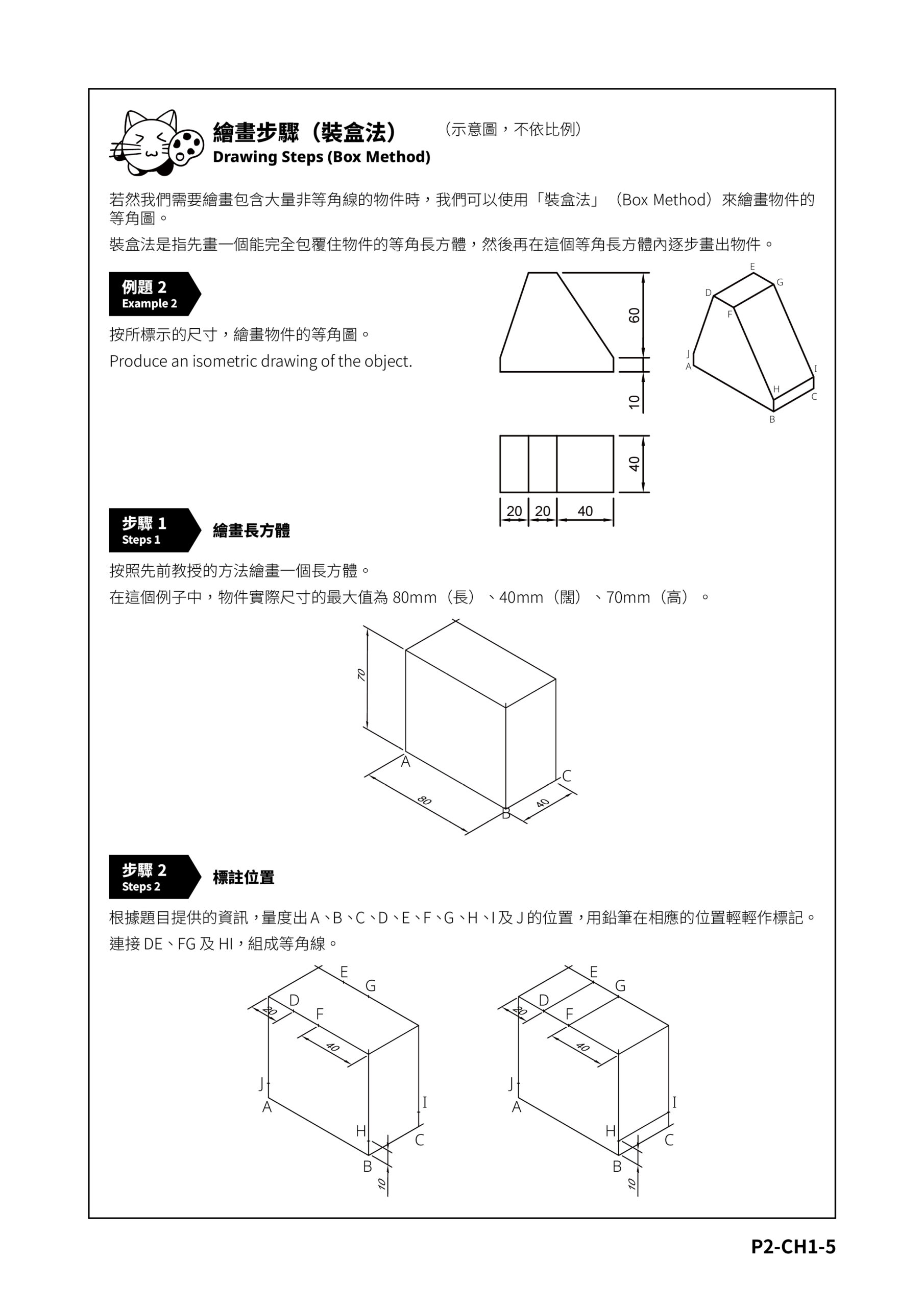 繪畫步驟（裝盒法）
