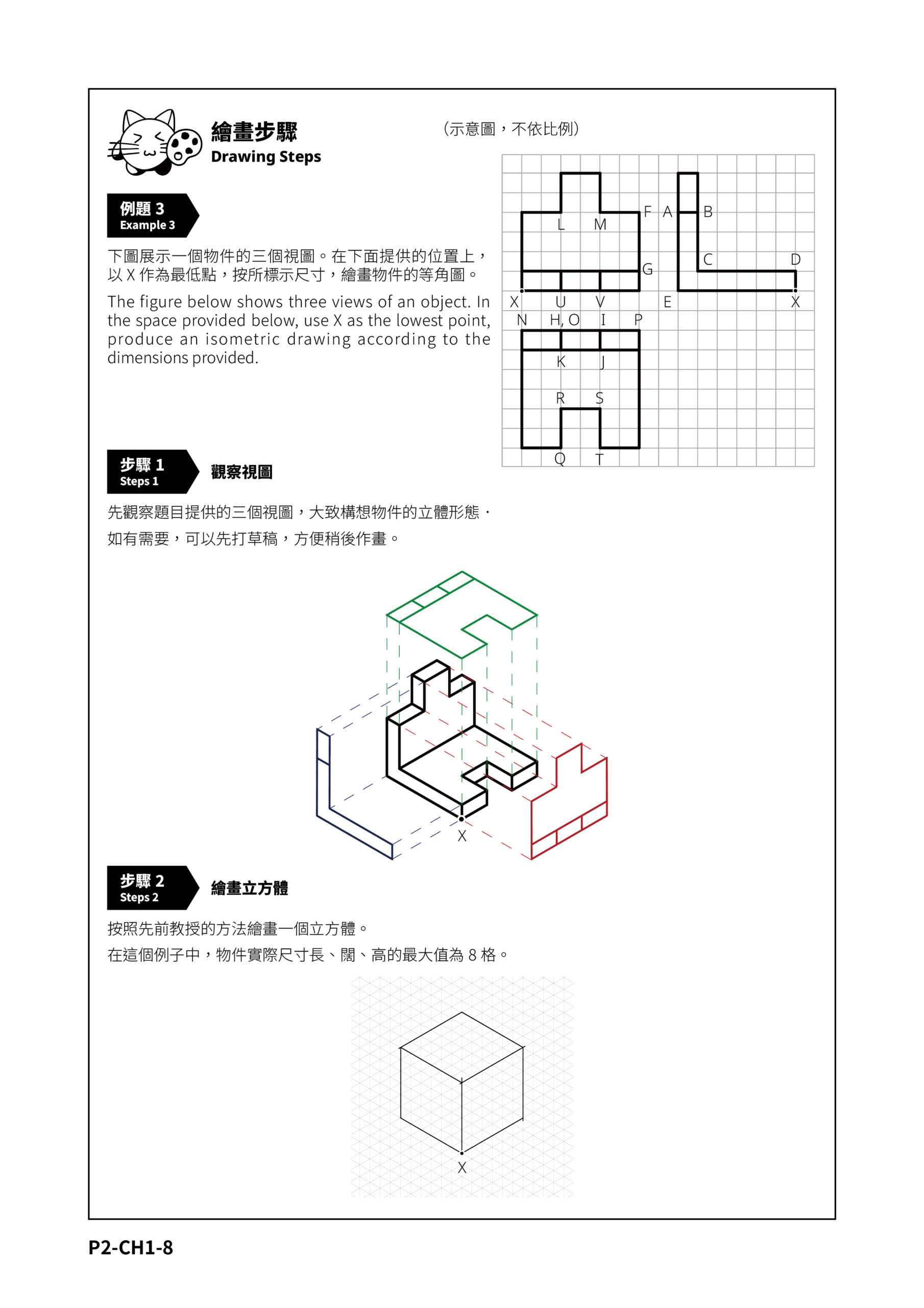 繪畫步驟