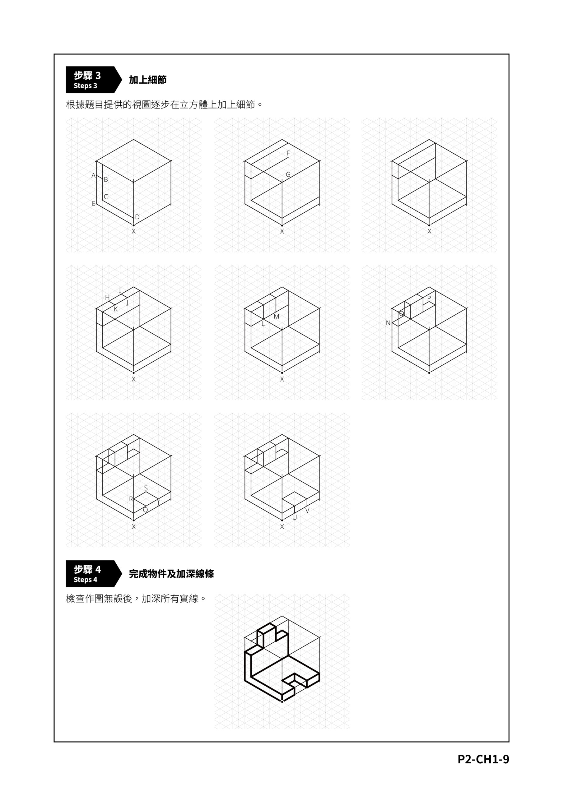 繪畫步驟