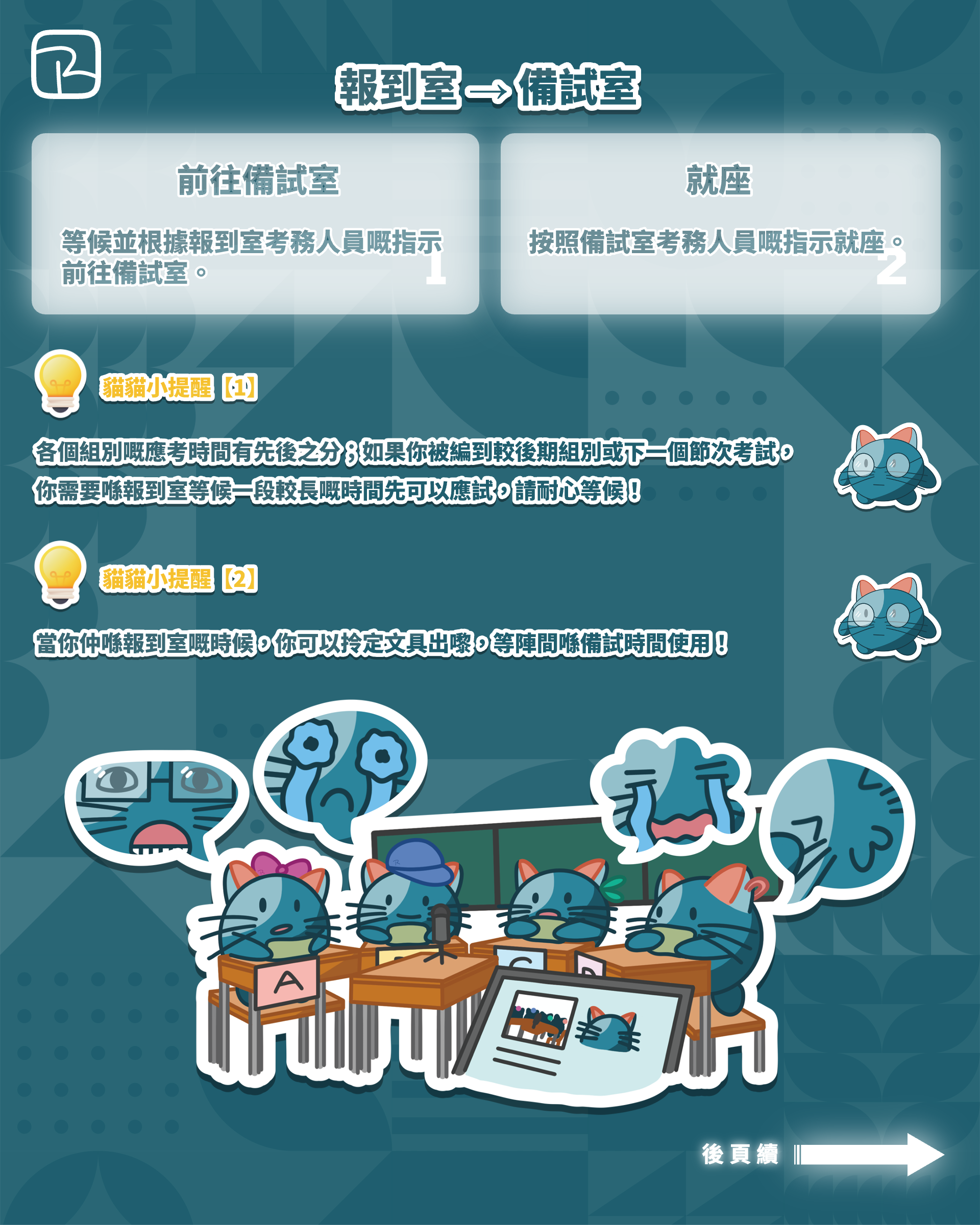 報到室 → 備試室
