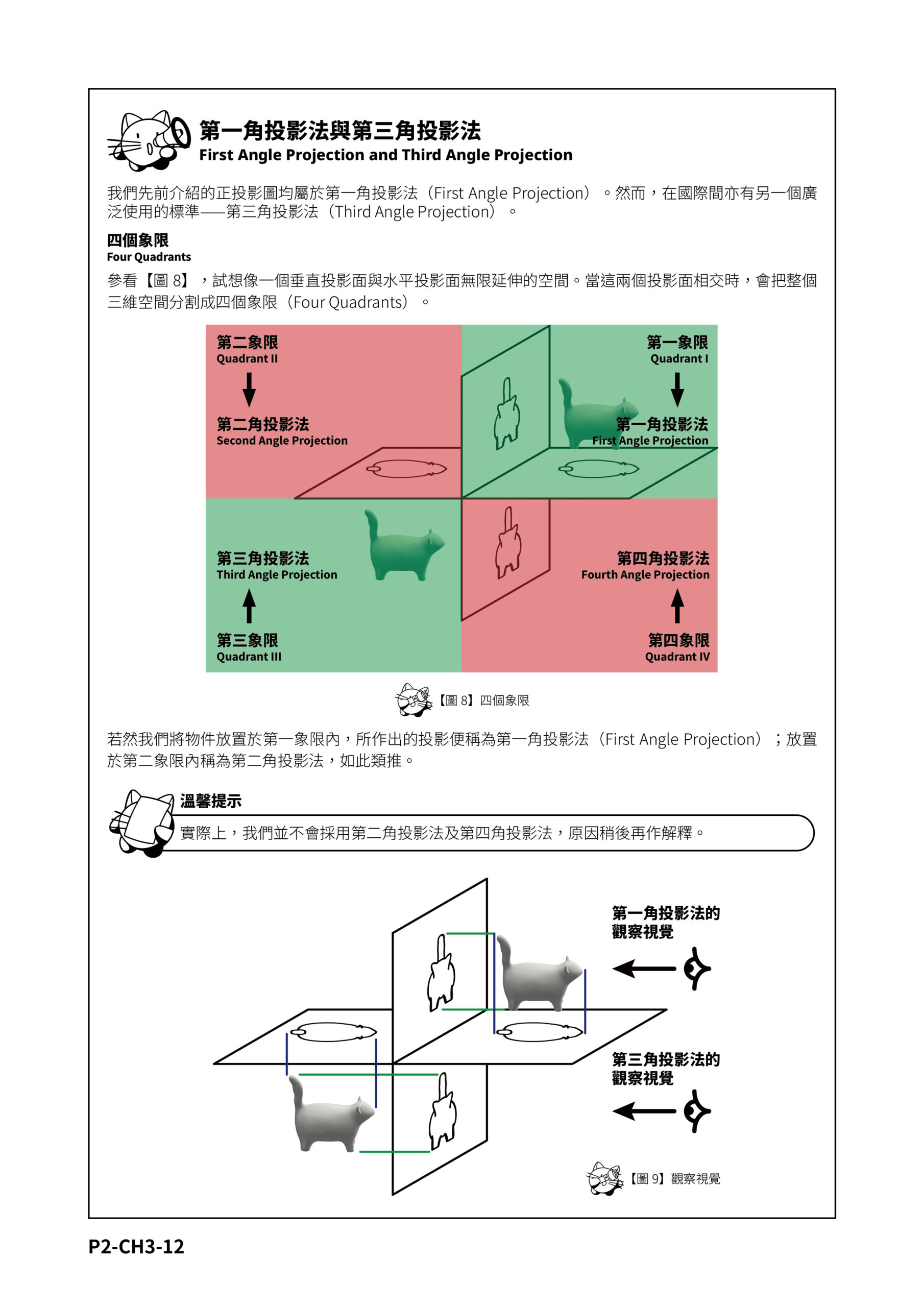 第一角投影法與第三角投影法