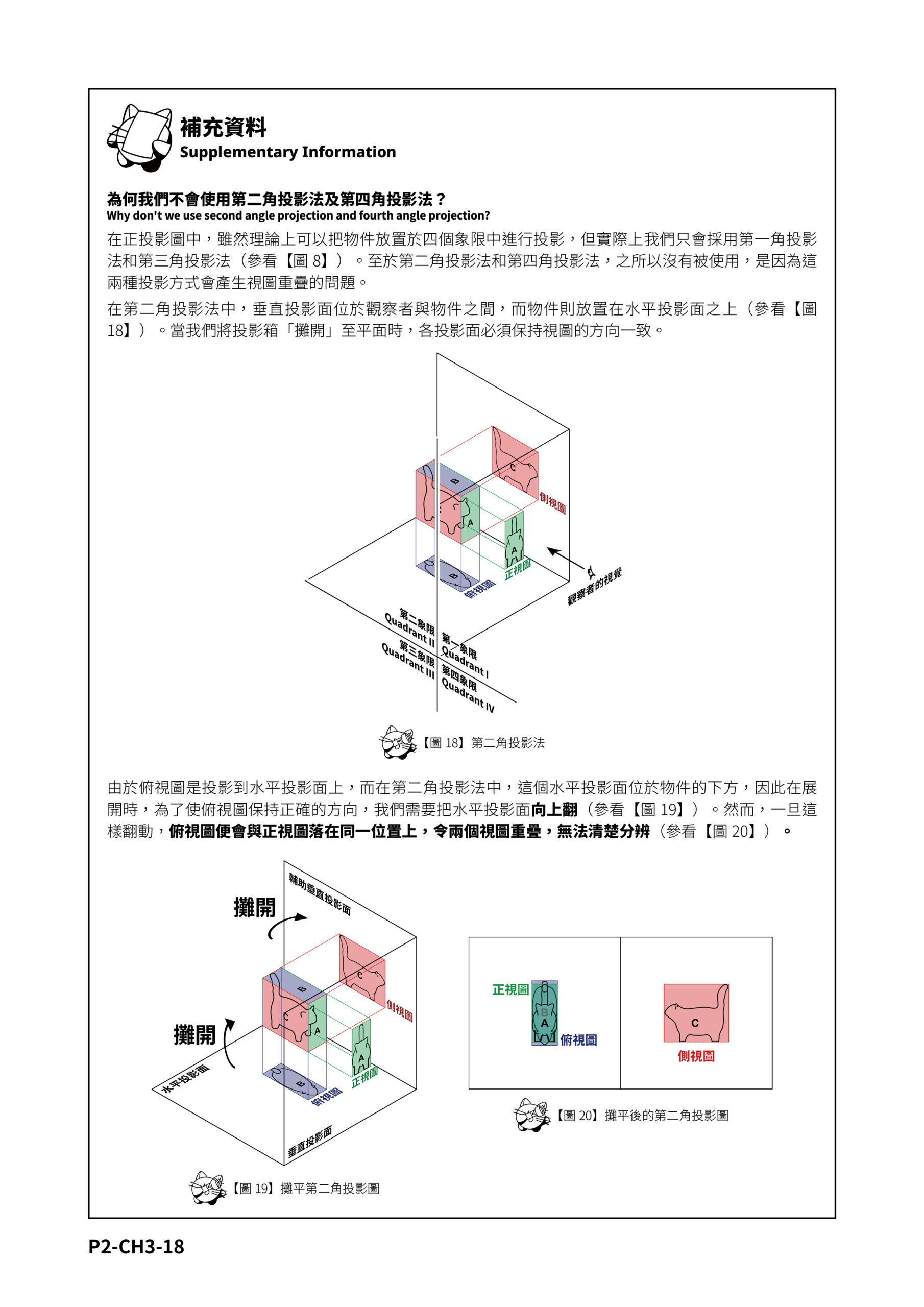補充資料