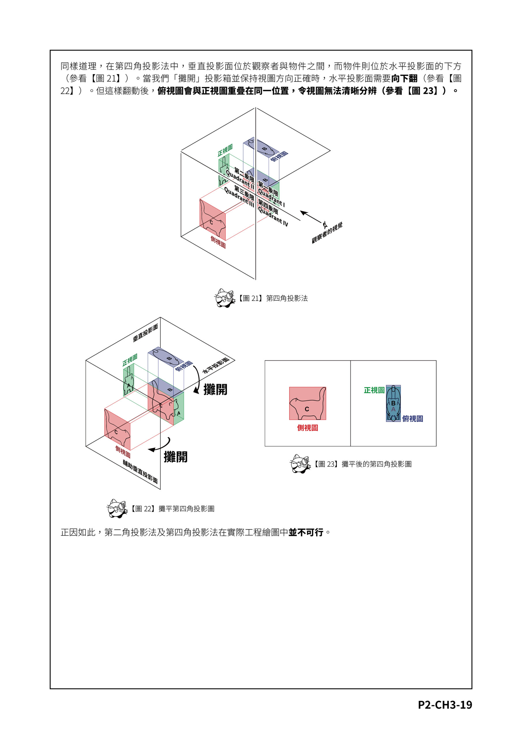 補充資料