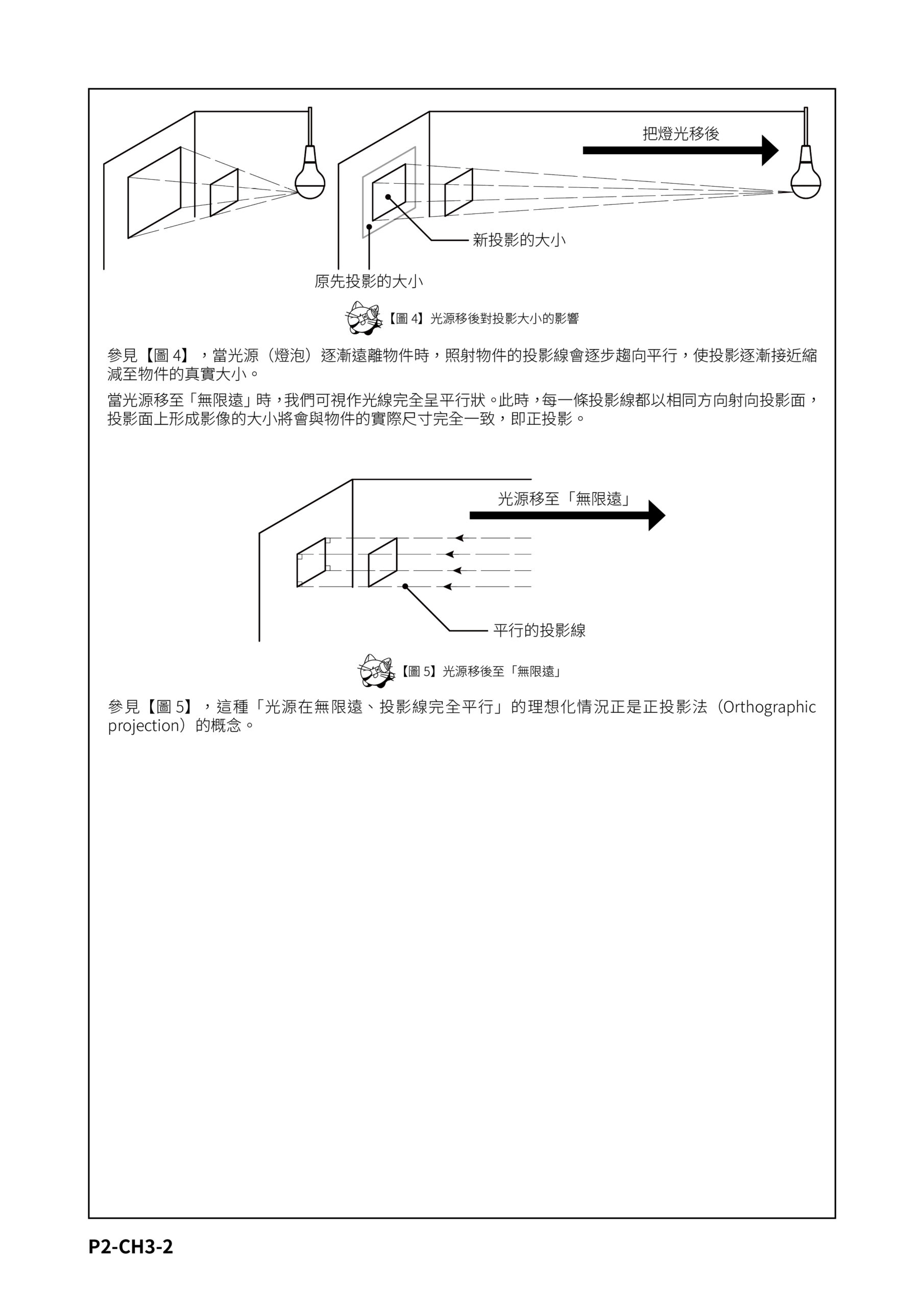 簡介