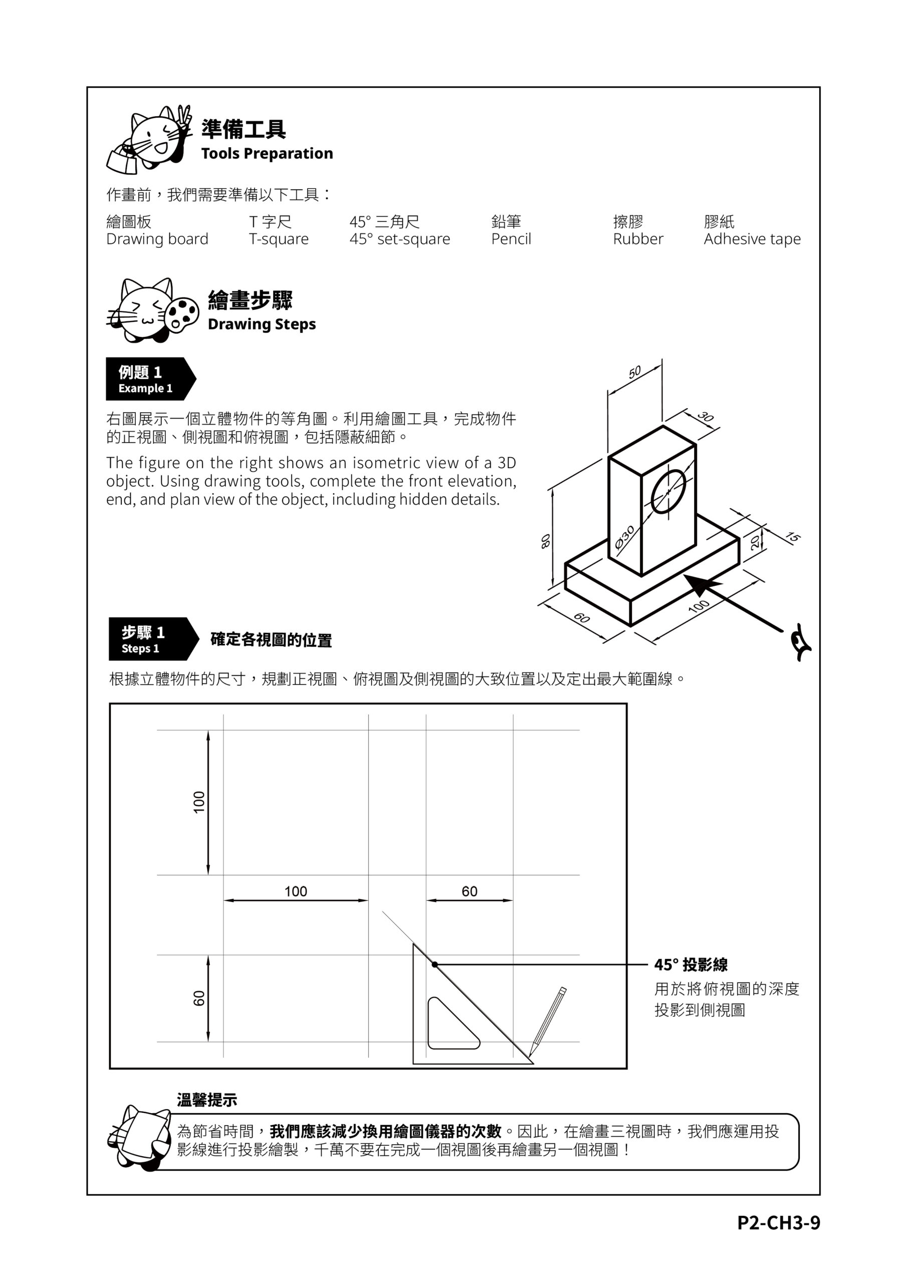 繪畫步驟