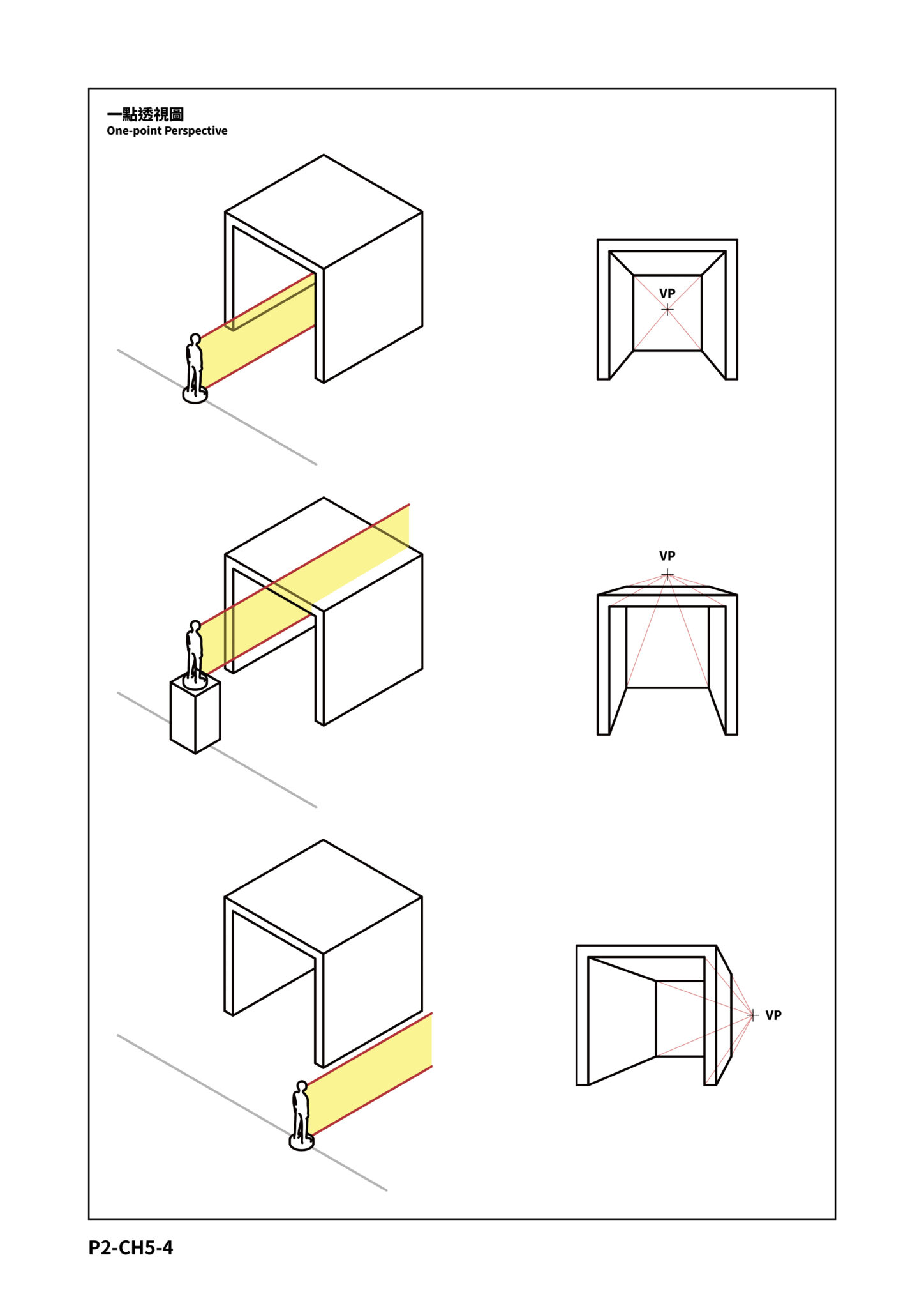 DAT｜透視圖 Perspective Drawing｜M5 視像化及電腦輔助設計模塑 Visualisation and CAD ...