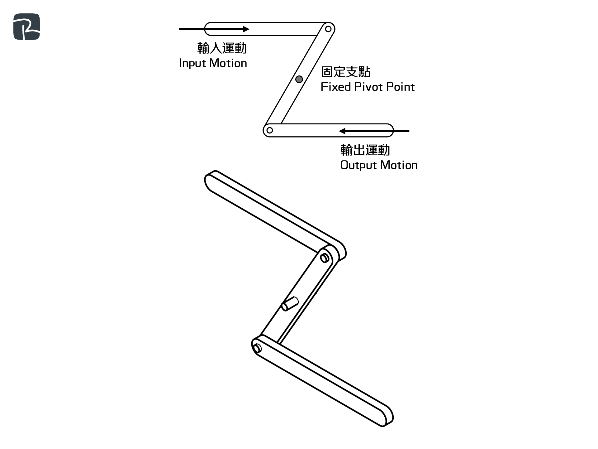 reversed motion linkage - DAT|機械組織 Mechanisms|S2 科技原理 Technological Principles 反向運動連桿 Reversed motion linkage