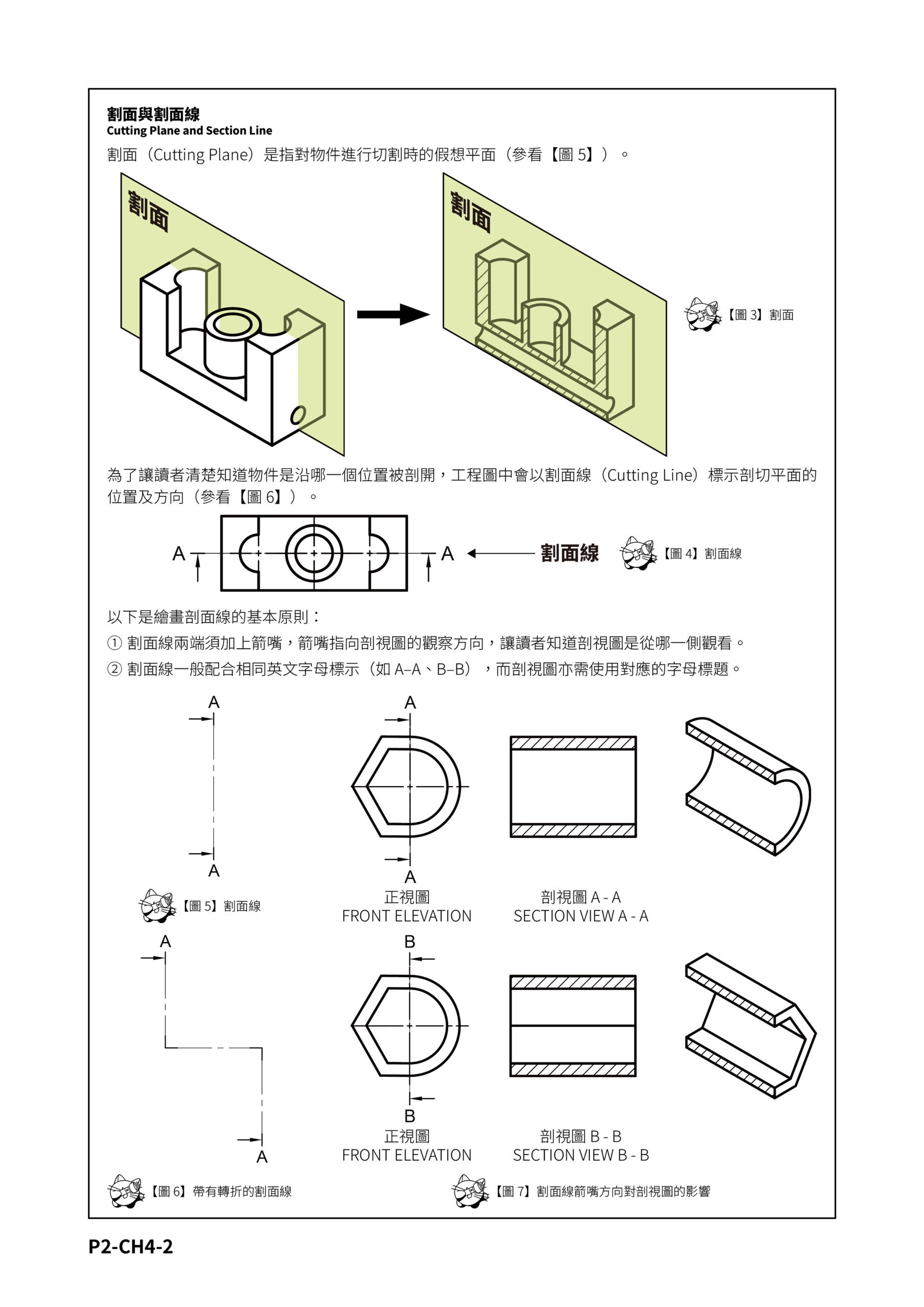 割面與割面線