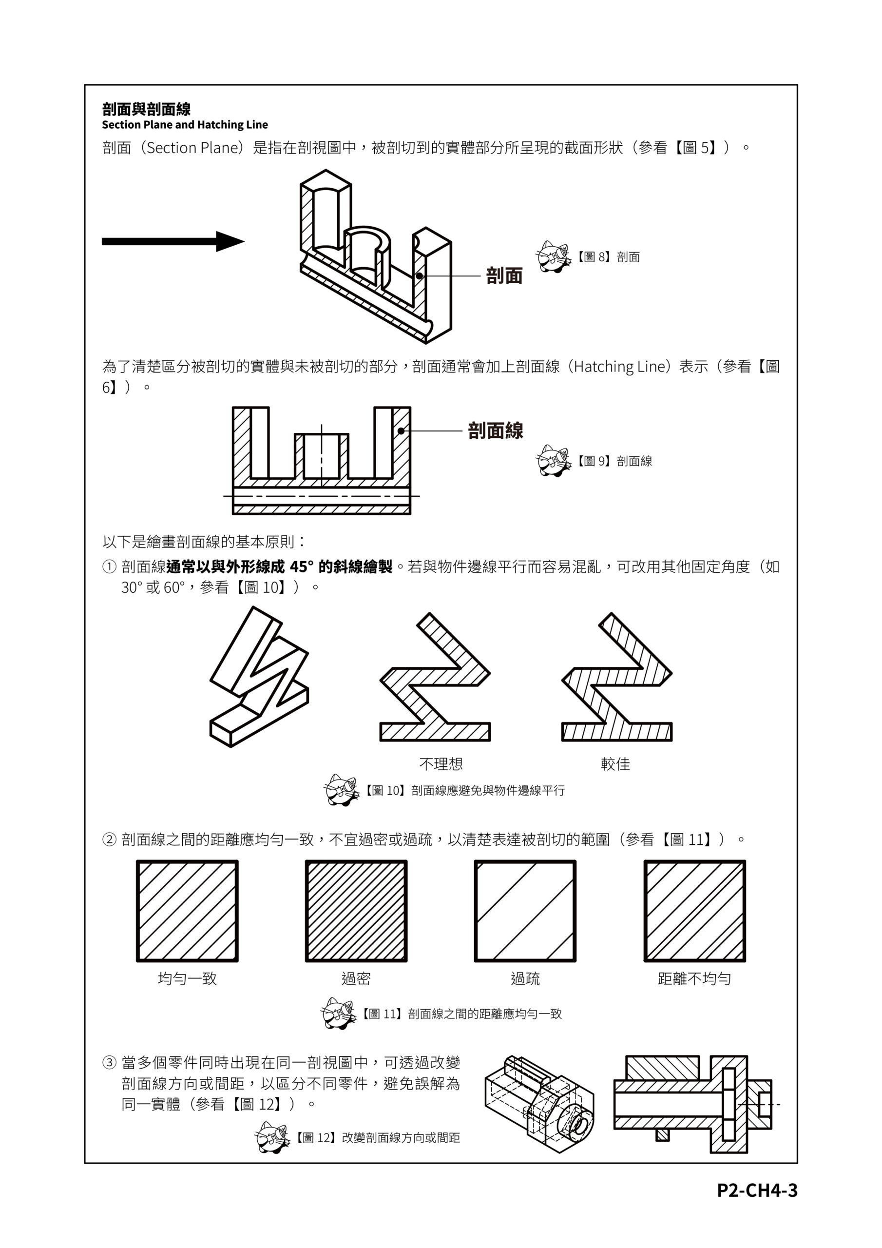 剖面與剖面線