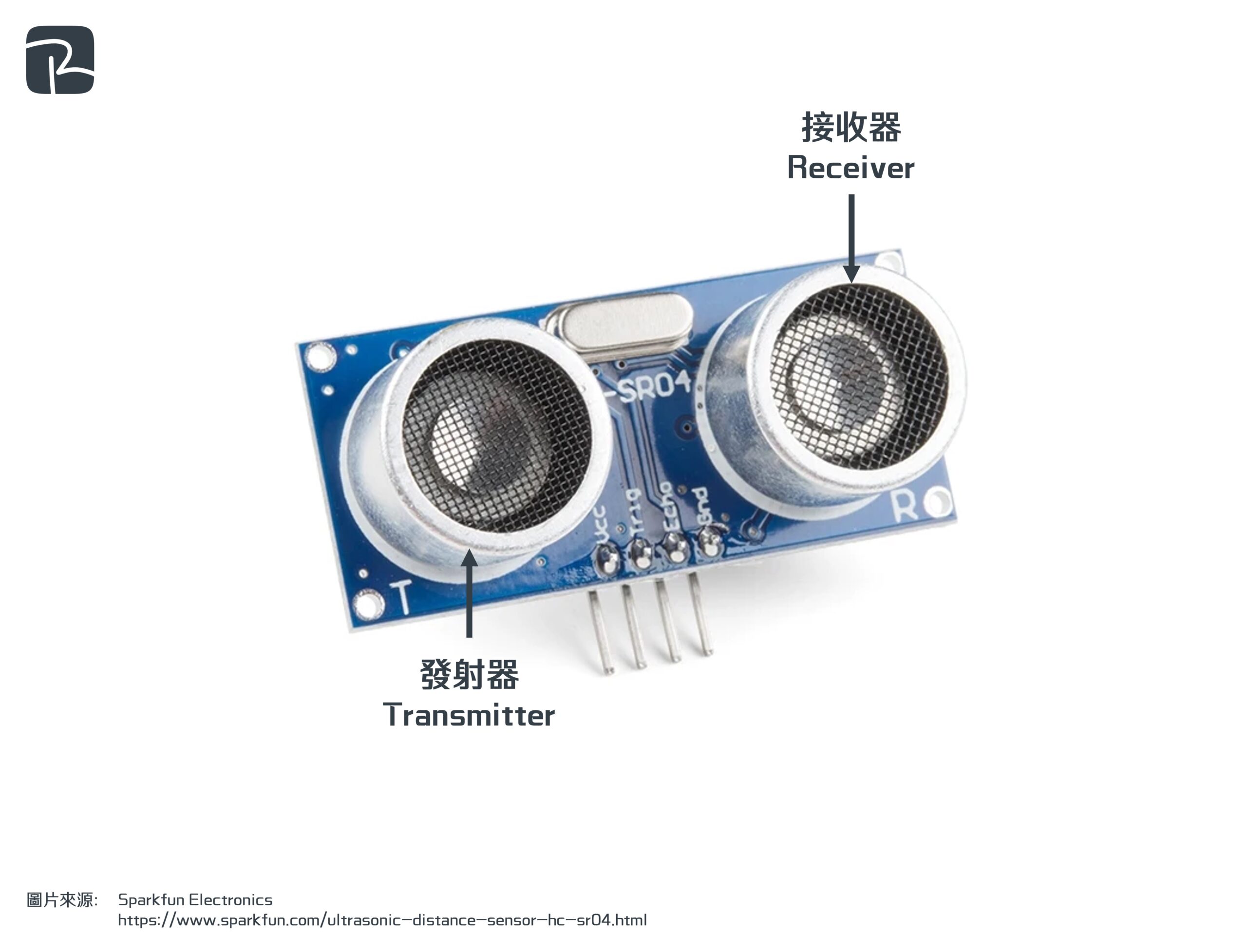 超聲波感應器 Ultrasonic sensor