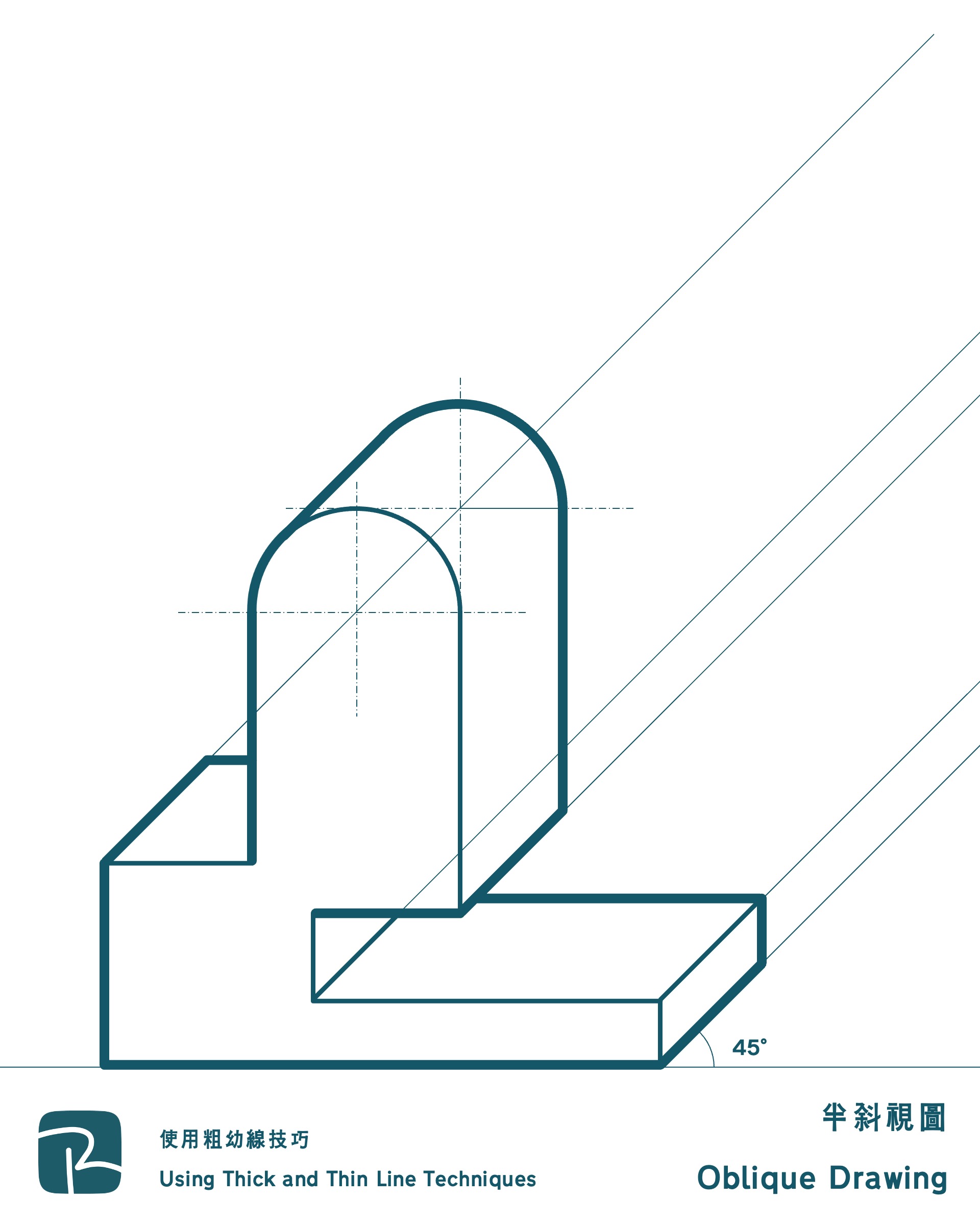 半斜視圖 Oblique Drawing - 2025 DSE|設計與應用科技科 DAT 最後提示 半斜視圖 Oblique Drawing