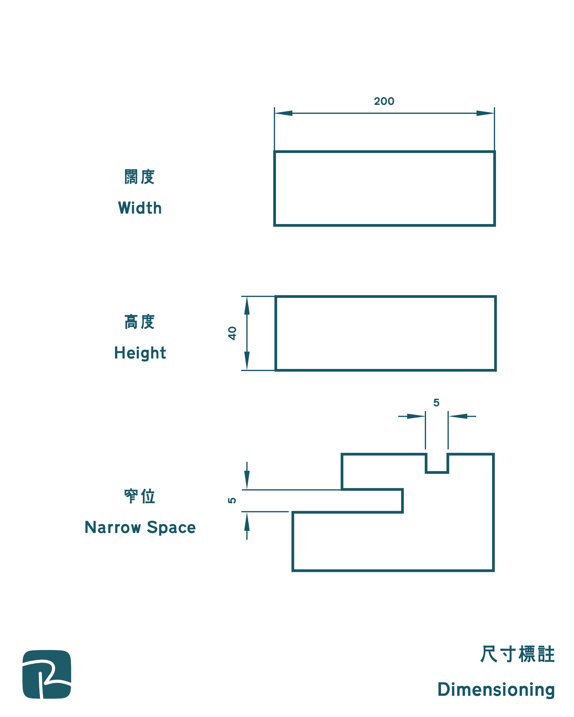 尺寸標註 Dimensioning 1 - 2025 DSE|設計與應用科技科 DAT 最後提示 尺寸標註 Dimensioning