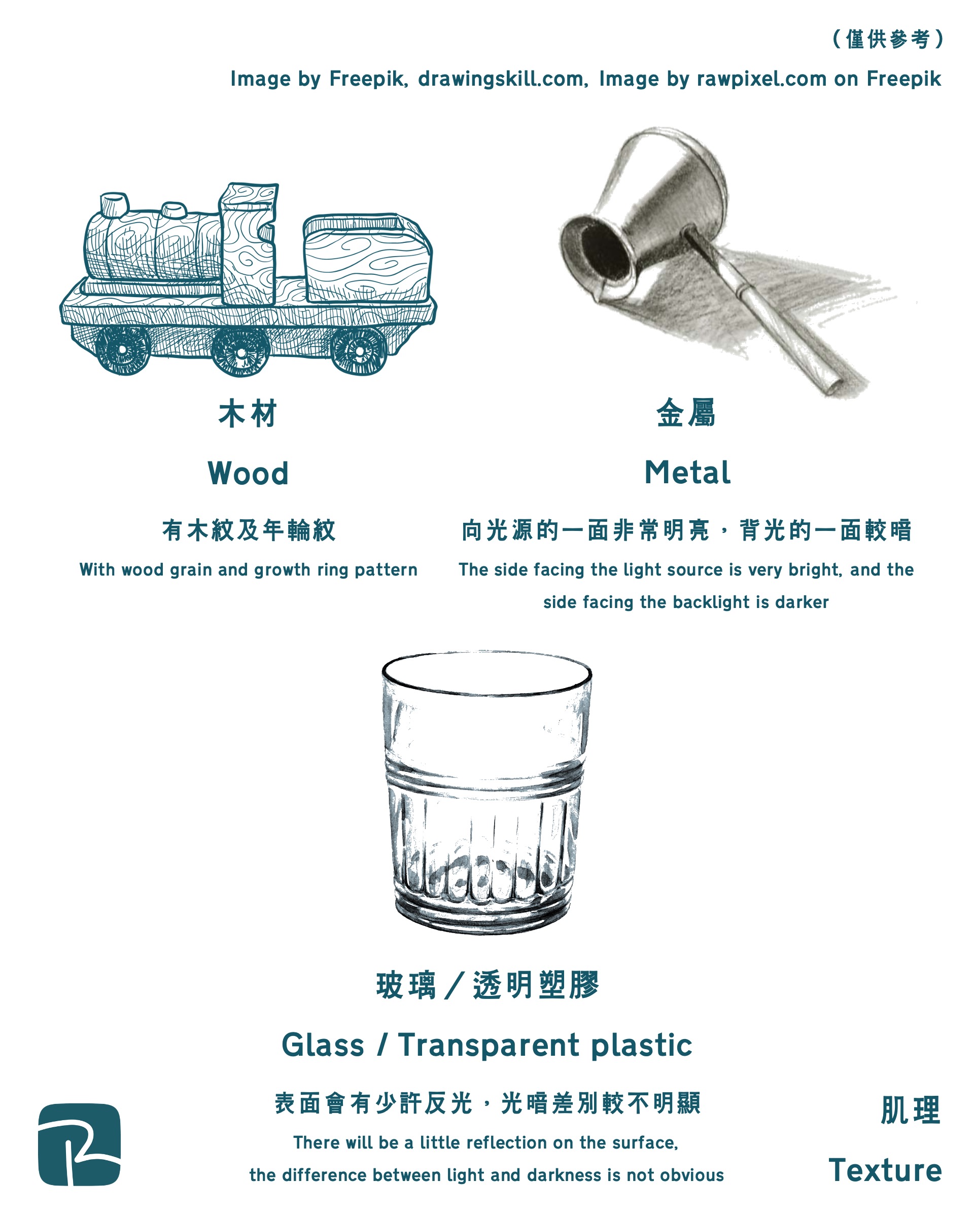 肌理 Texture 2 - 2025 DSE|設計與應用科技科 DAT 最後提示 肌理 Texture