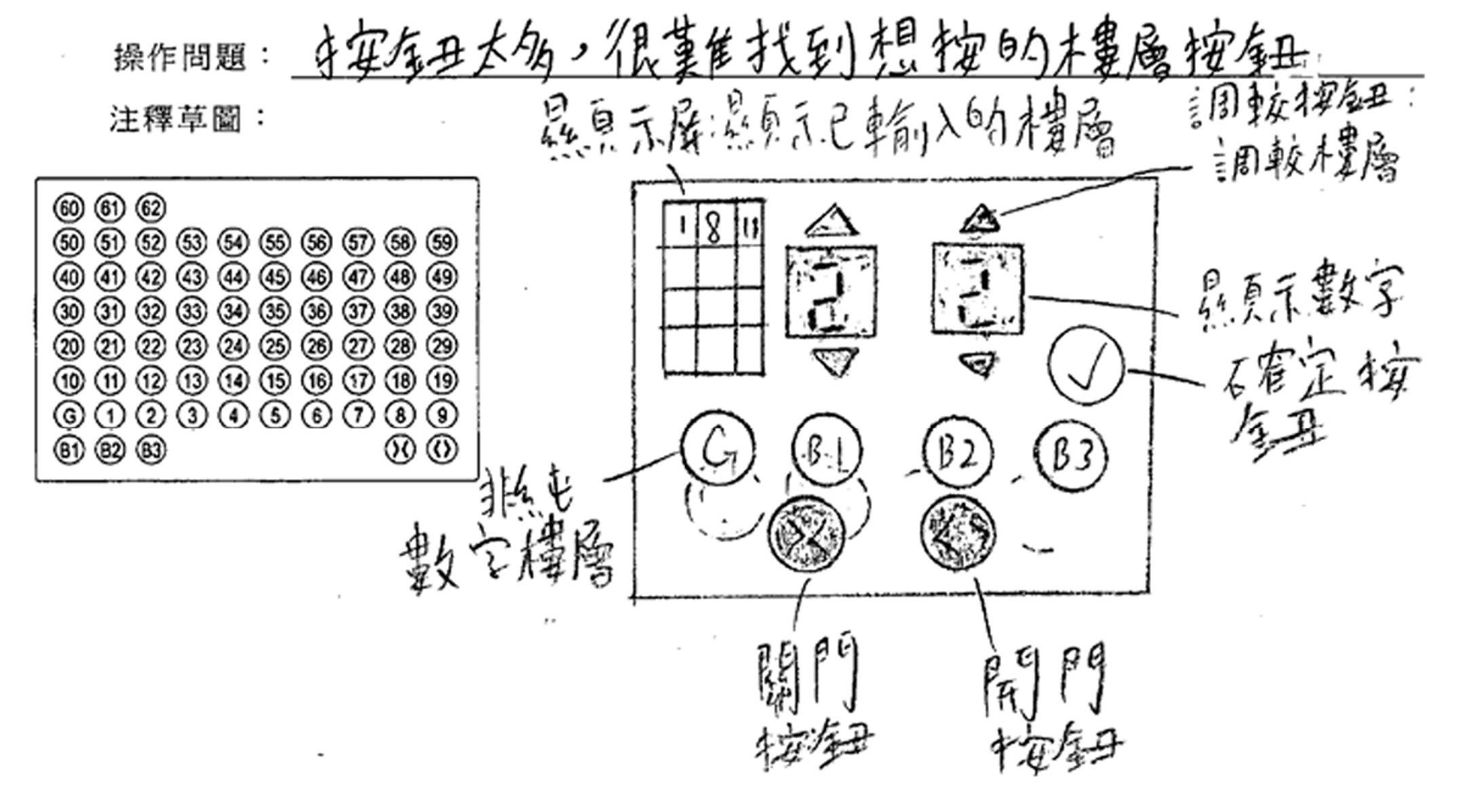設計改良 Design Modifications 題目例子 - 2025 DSE|設計與應用科技科 DAT 最後提示 考生示例