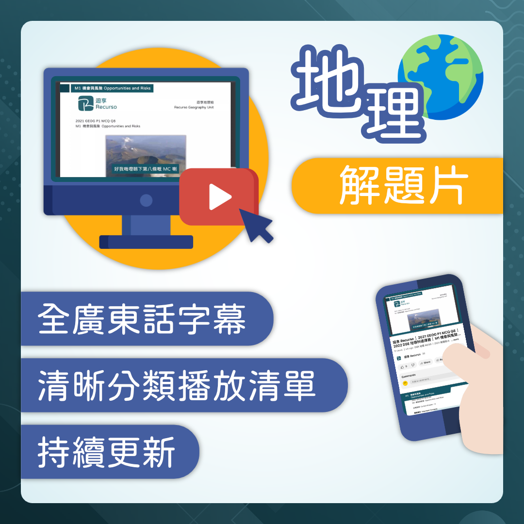 迴享 Recurso YouTube Channel 2 &ndash; 迴享 Recurso